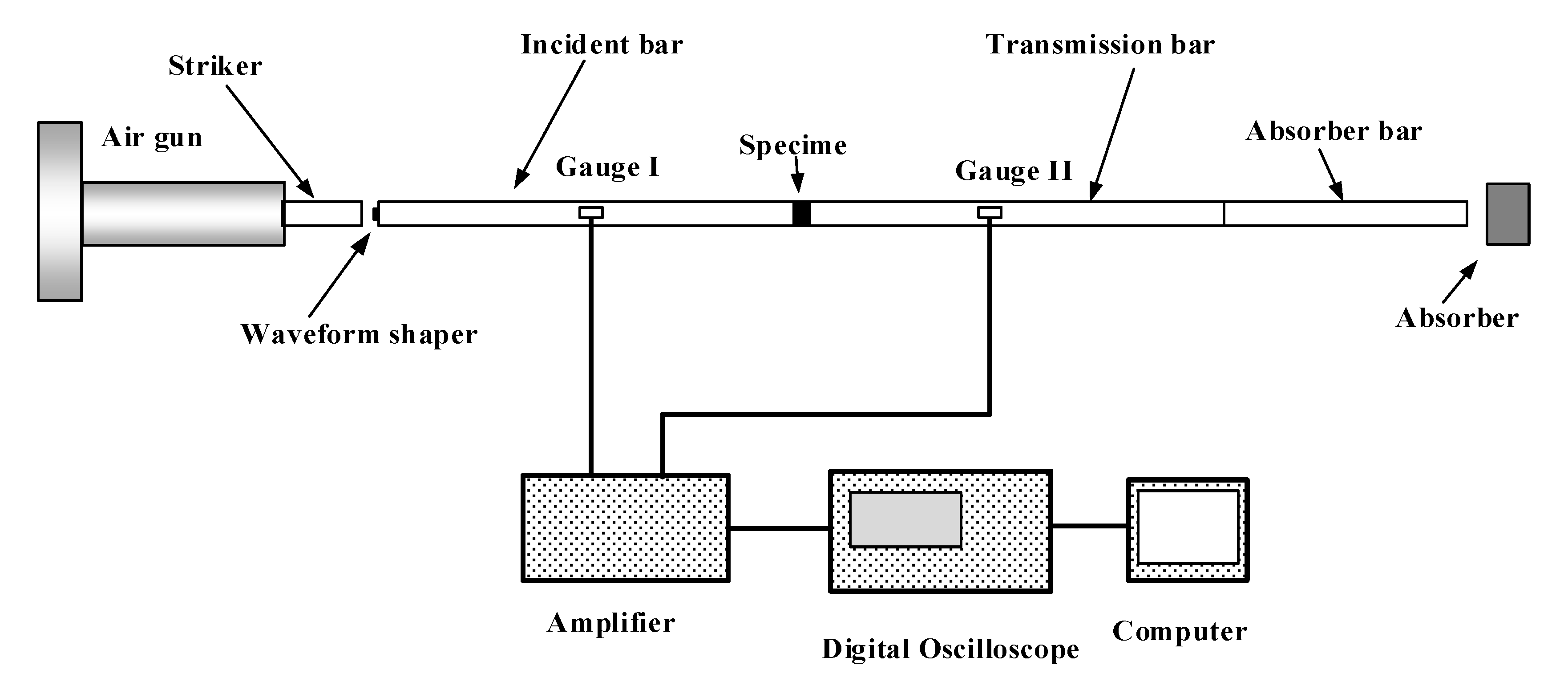 Energies 13 05459 g003