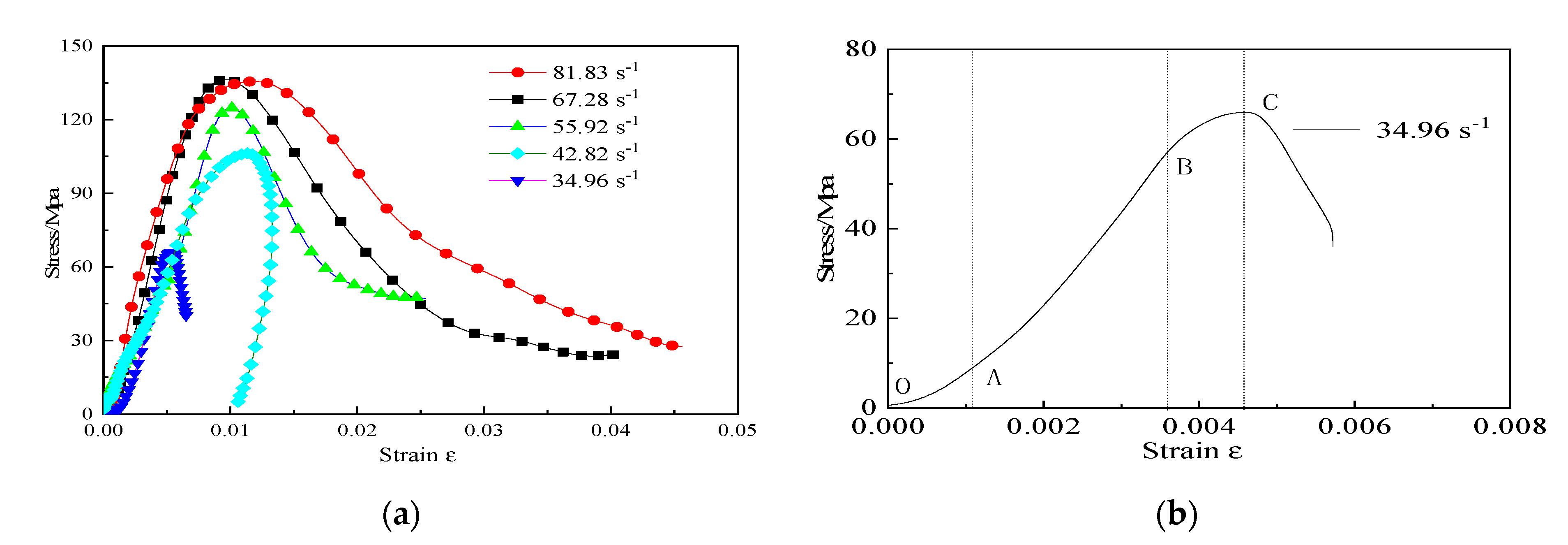 Energies 13 05459 g006