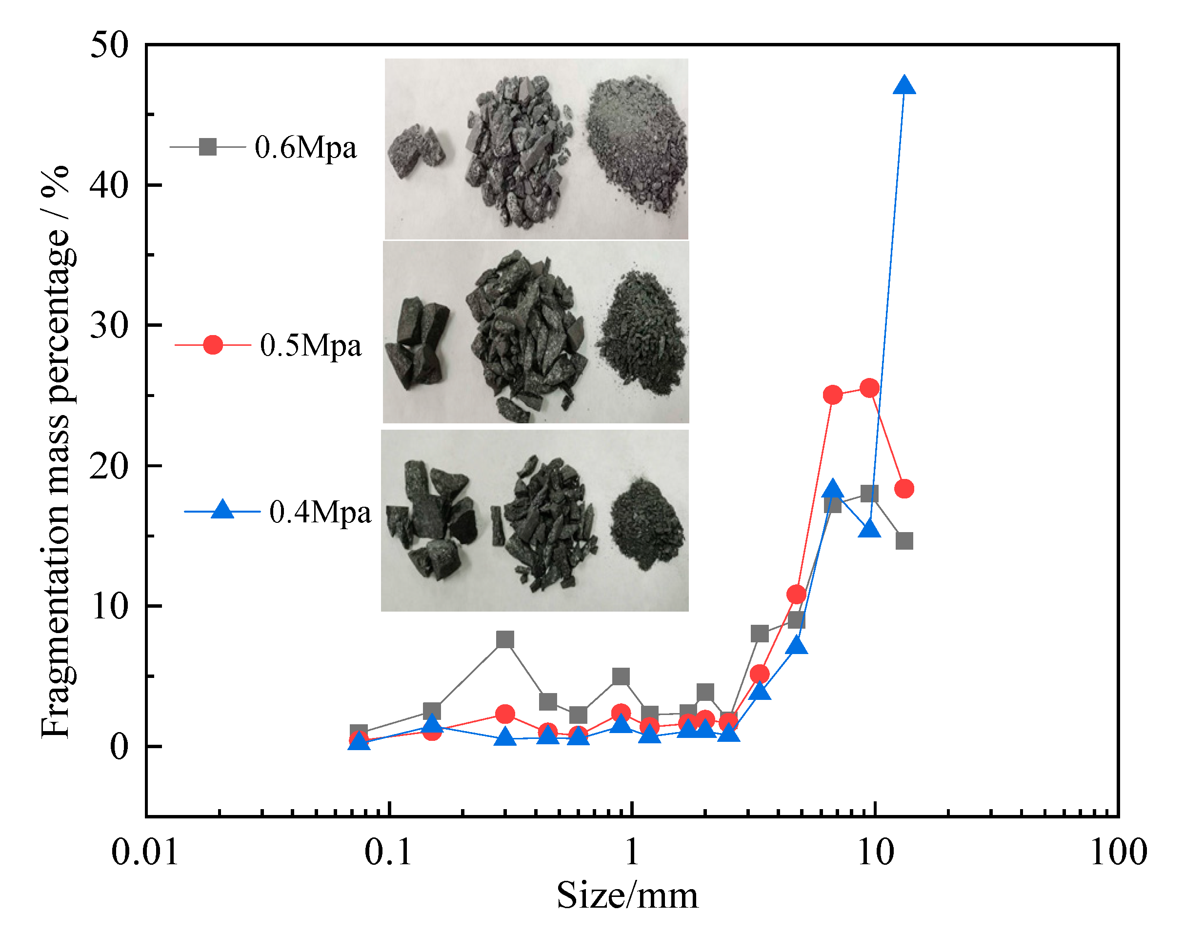 Energies 13 05459 g007