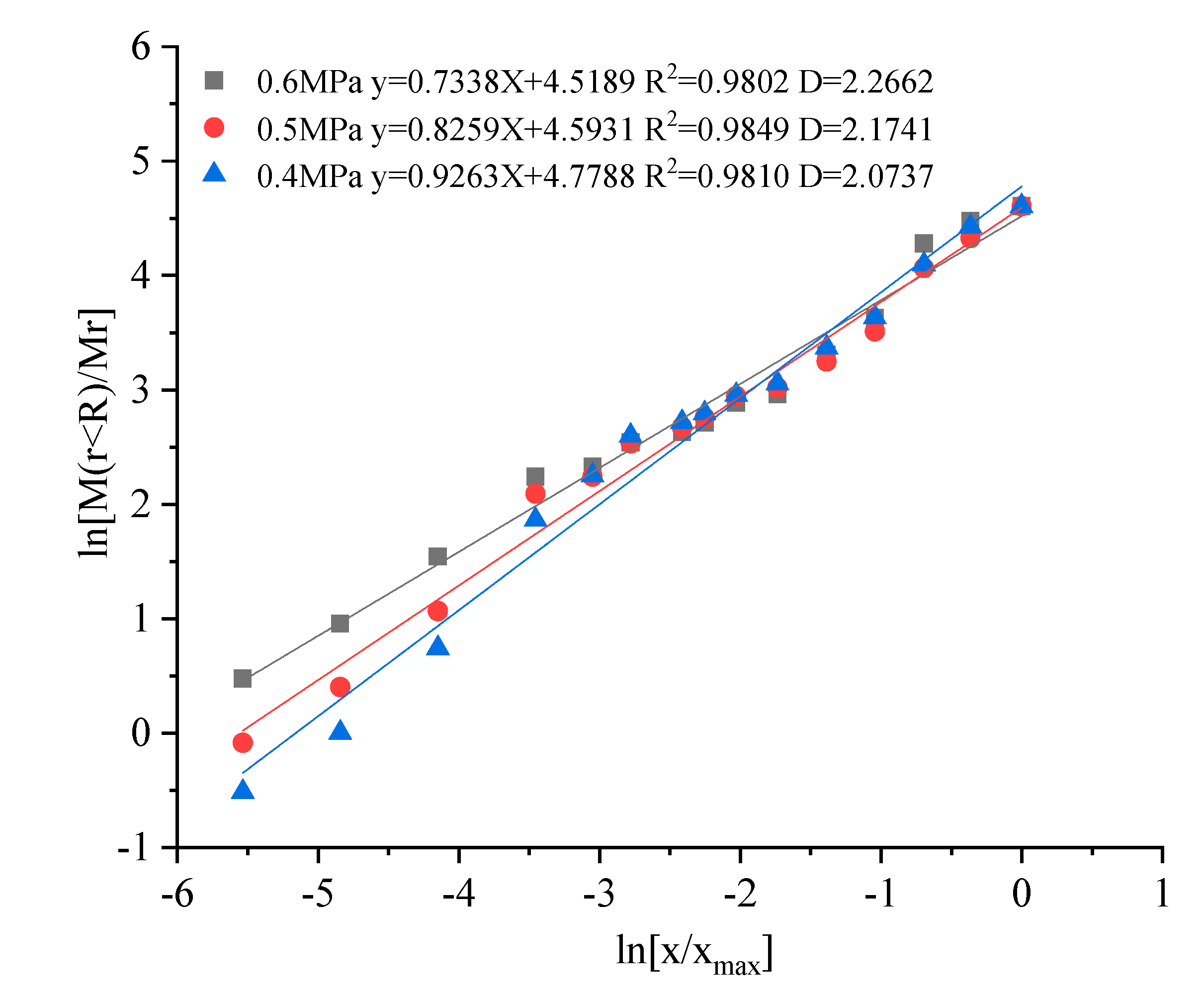 Energies 13 05459 g008