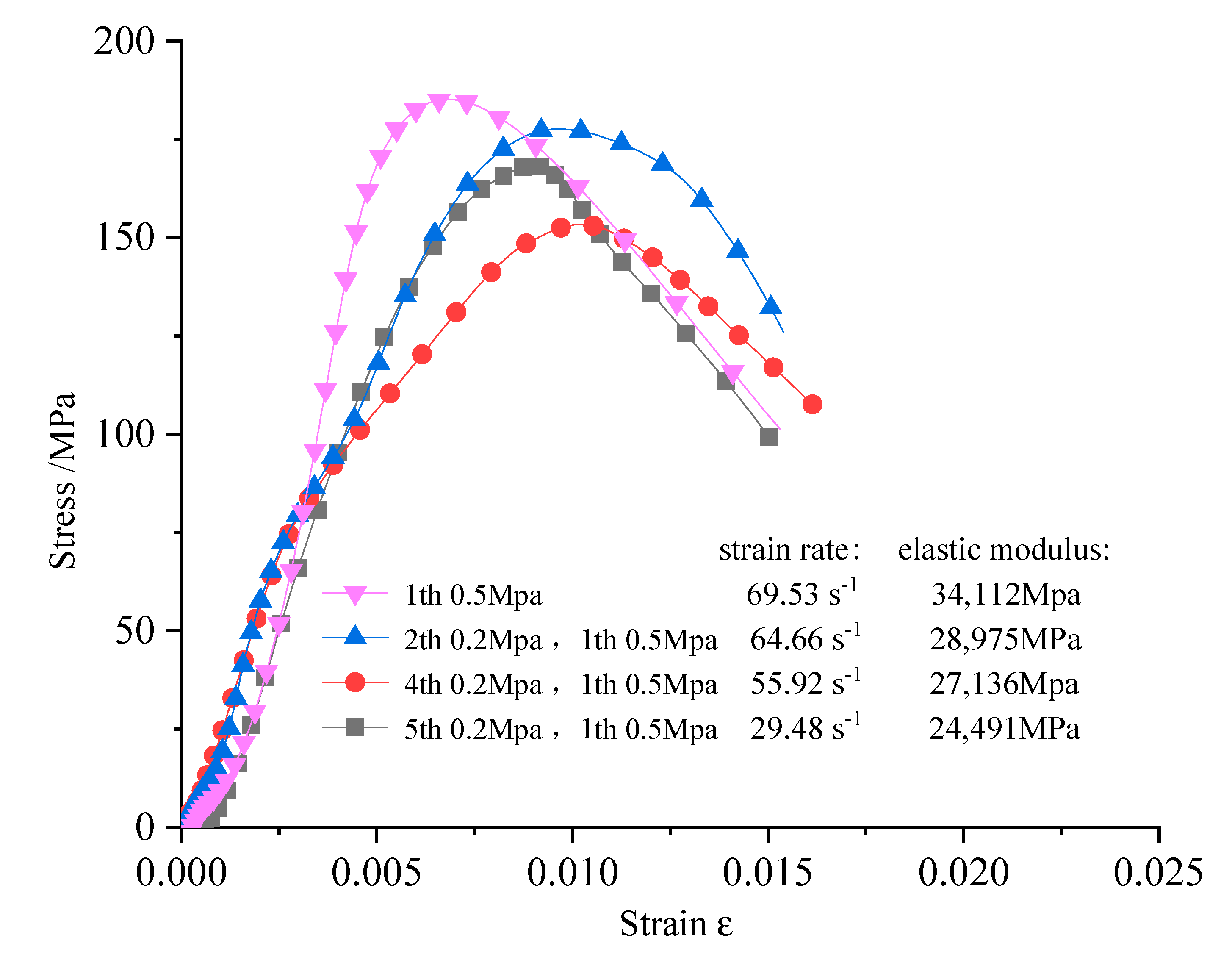 Energies 13 05459 g011