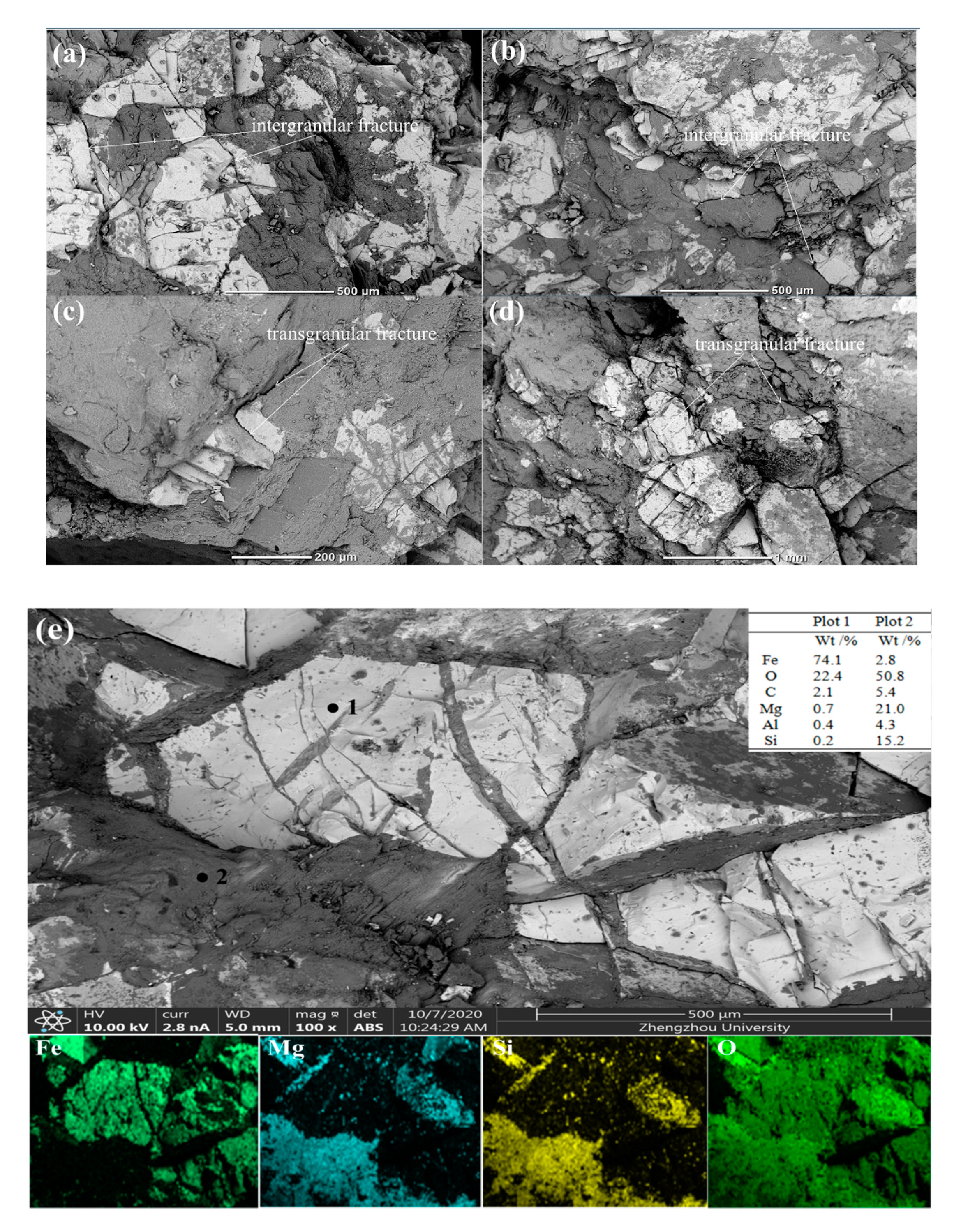 Energies 13 05459 g012