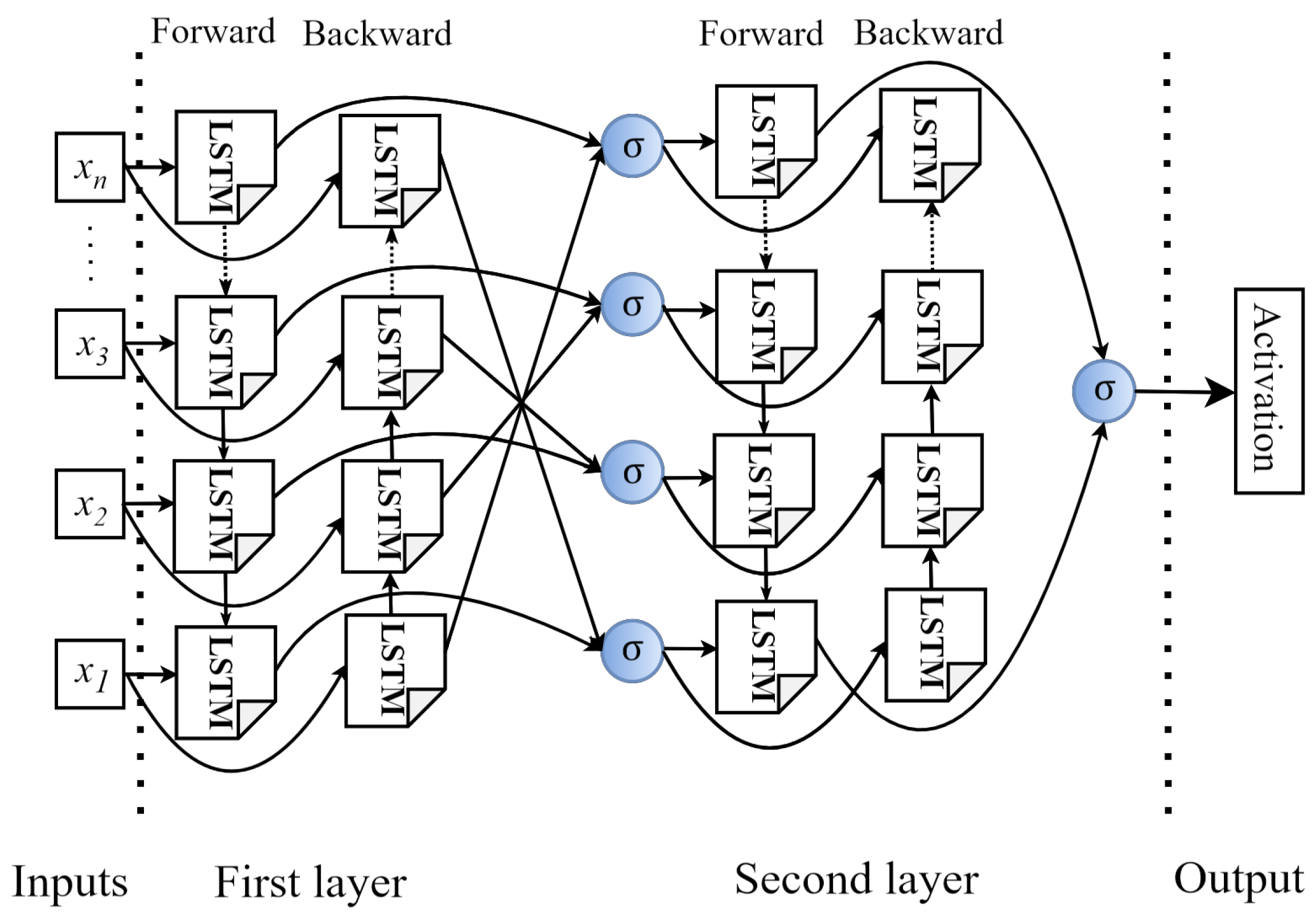 Energies 13 05464 g001