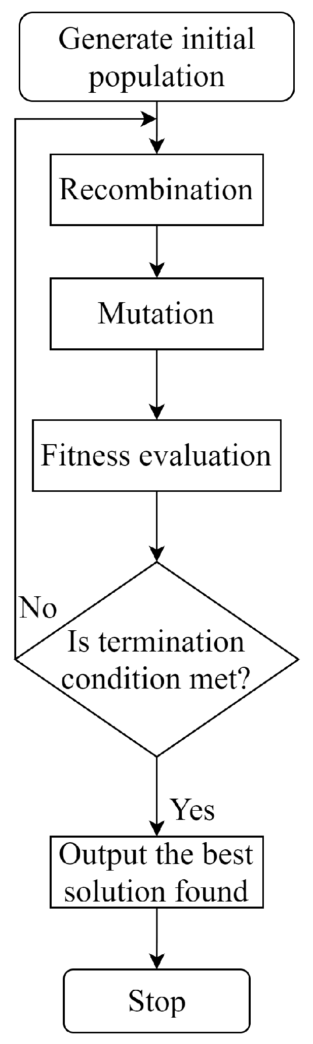 Energies 13 05464 g003