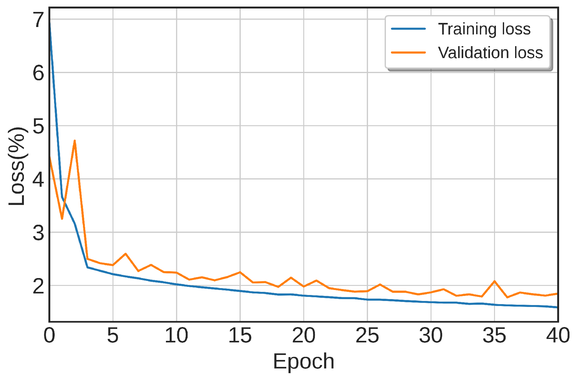 Energies 13 05464 g011