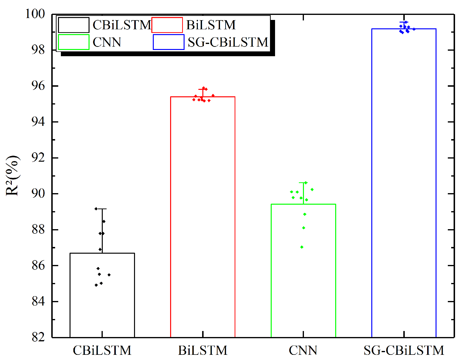Energies 13 05464 g012