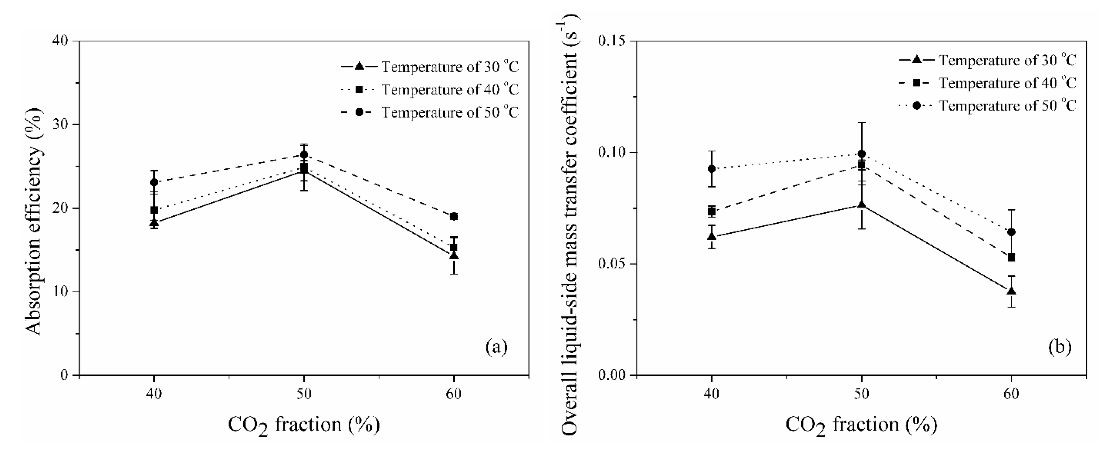 Energies 13 05465 g004
