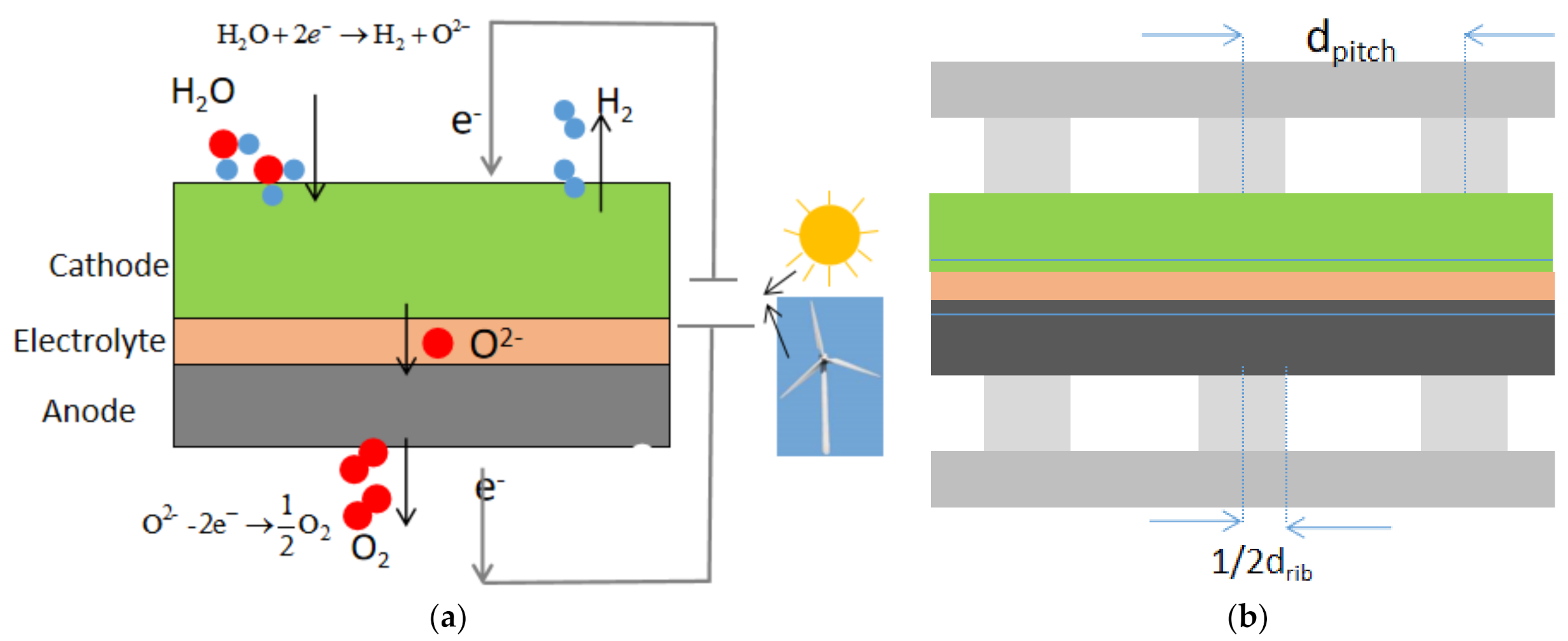 Energies 13 05468 g001
