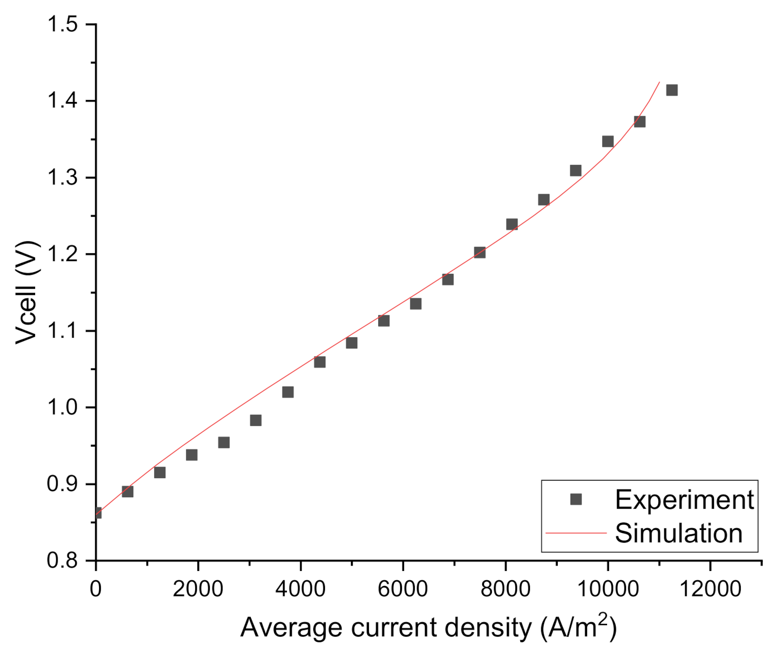 Energies 13 05468 g002