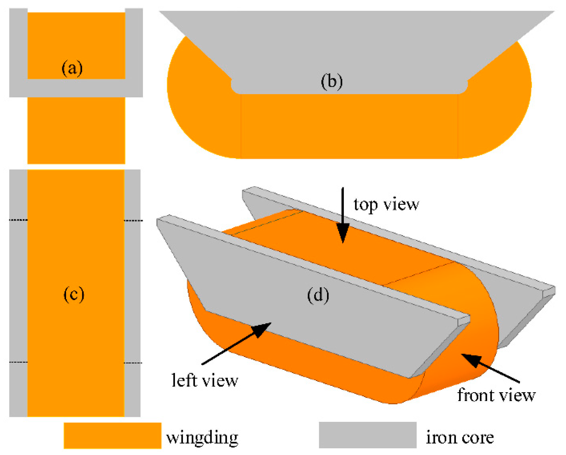 Energies 13 05469 g001
