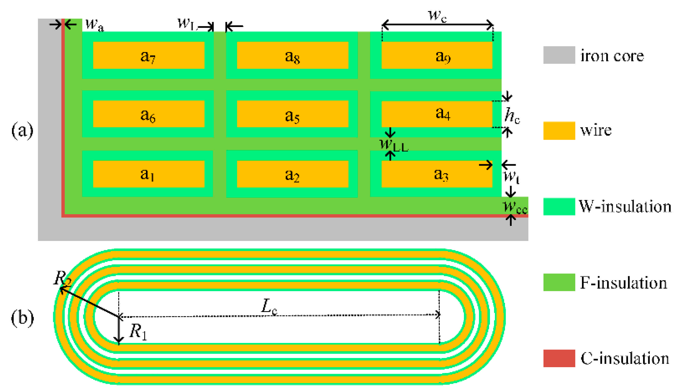 Energies 13 05469 g003