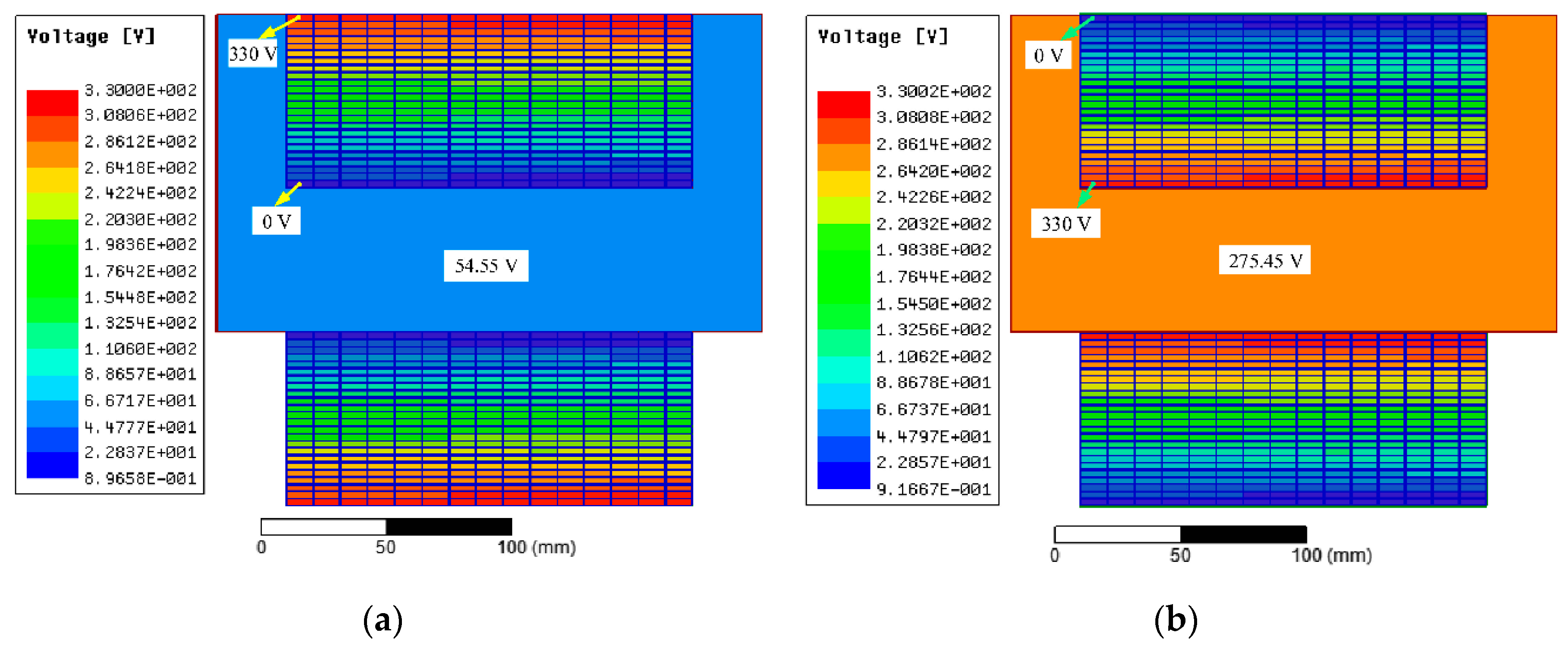 Energies 13 05469 g008