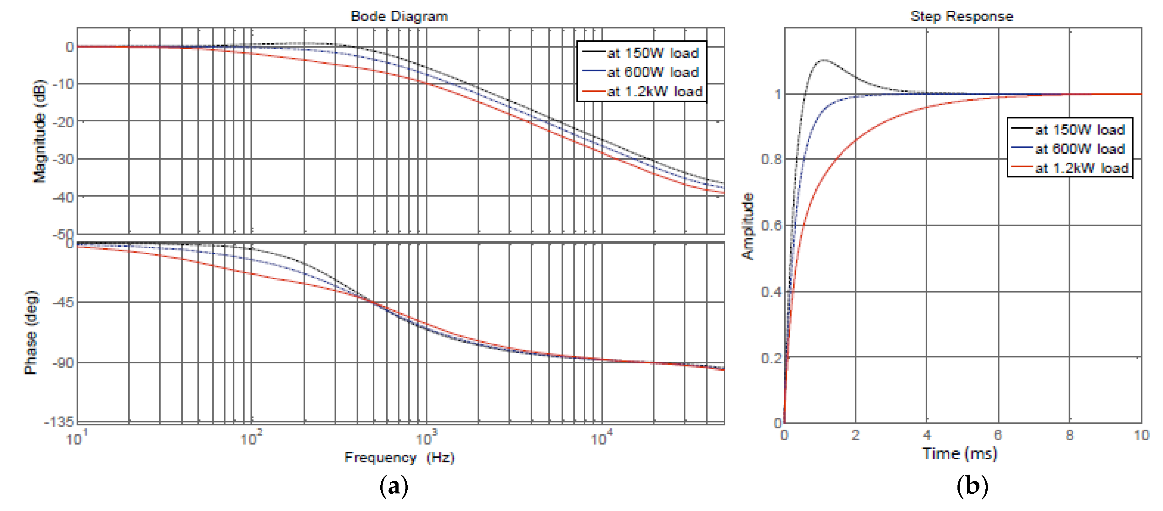 Energies 13 05470 g008