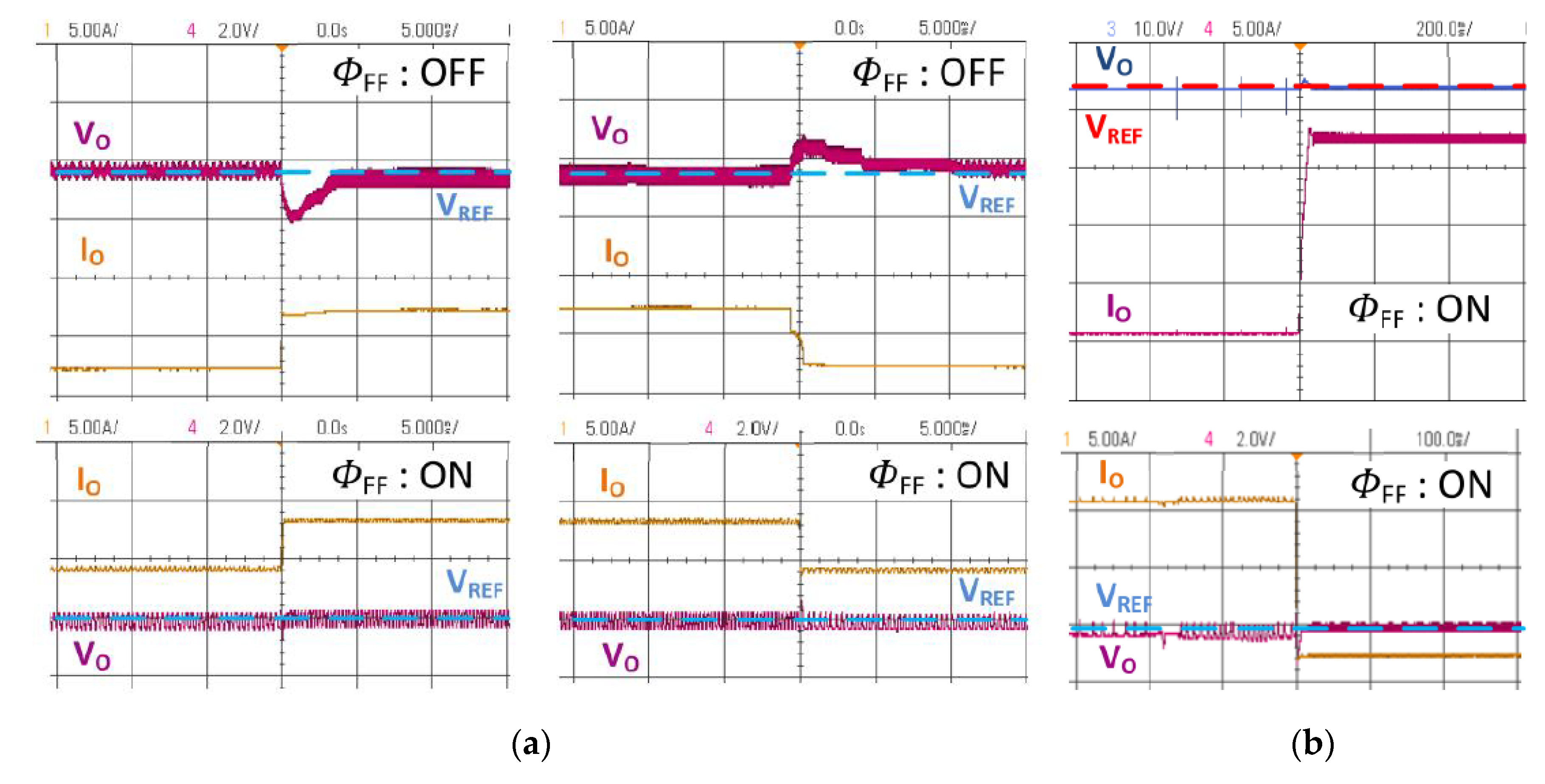 Energies 13 05470 g012