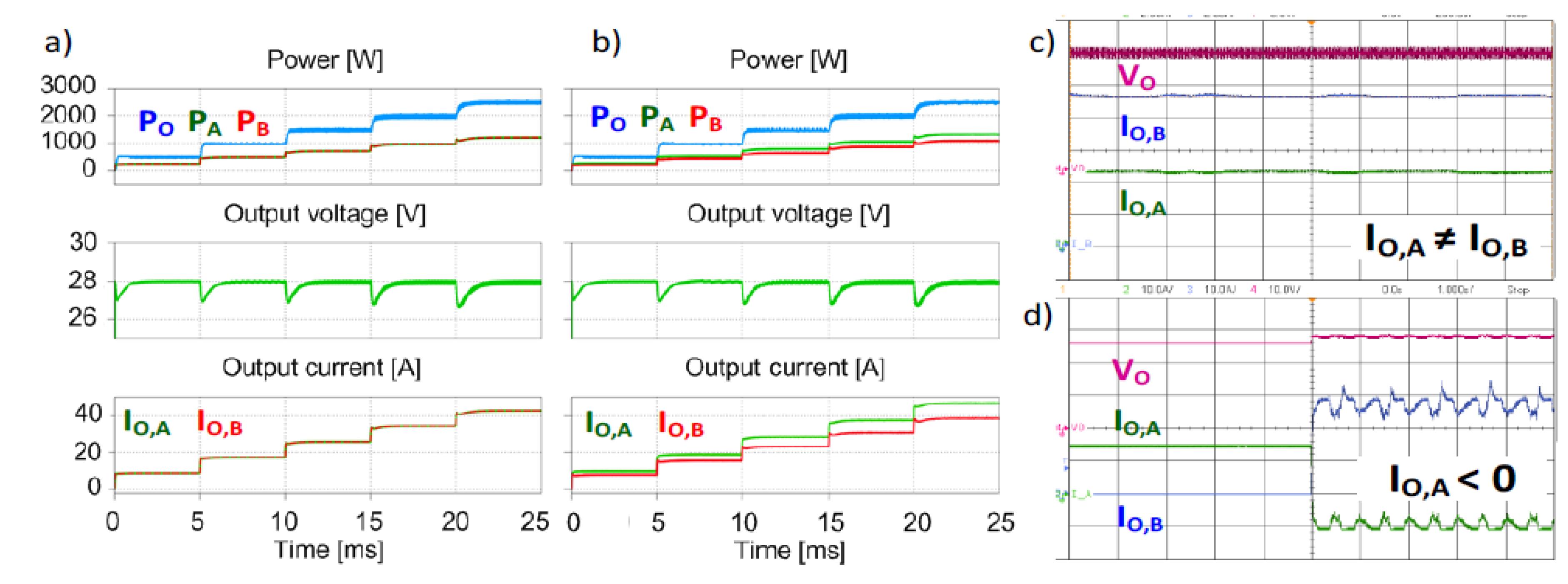 Energies 13 05470 g014