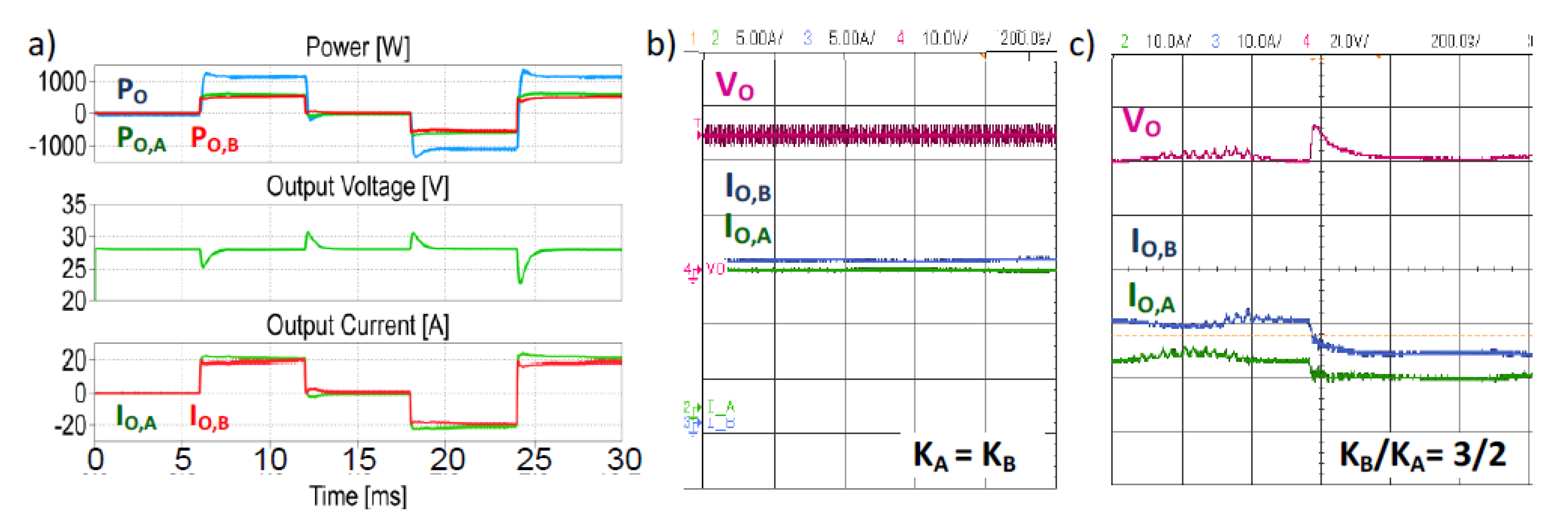 Energies 13 05470 g018