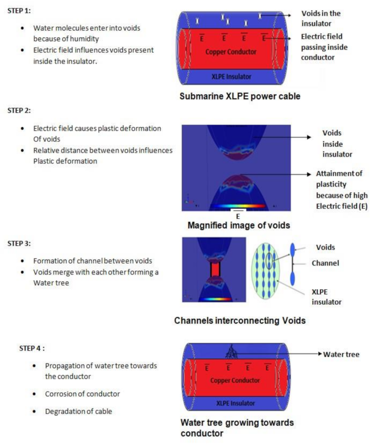 Energies 13 05472 g003