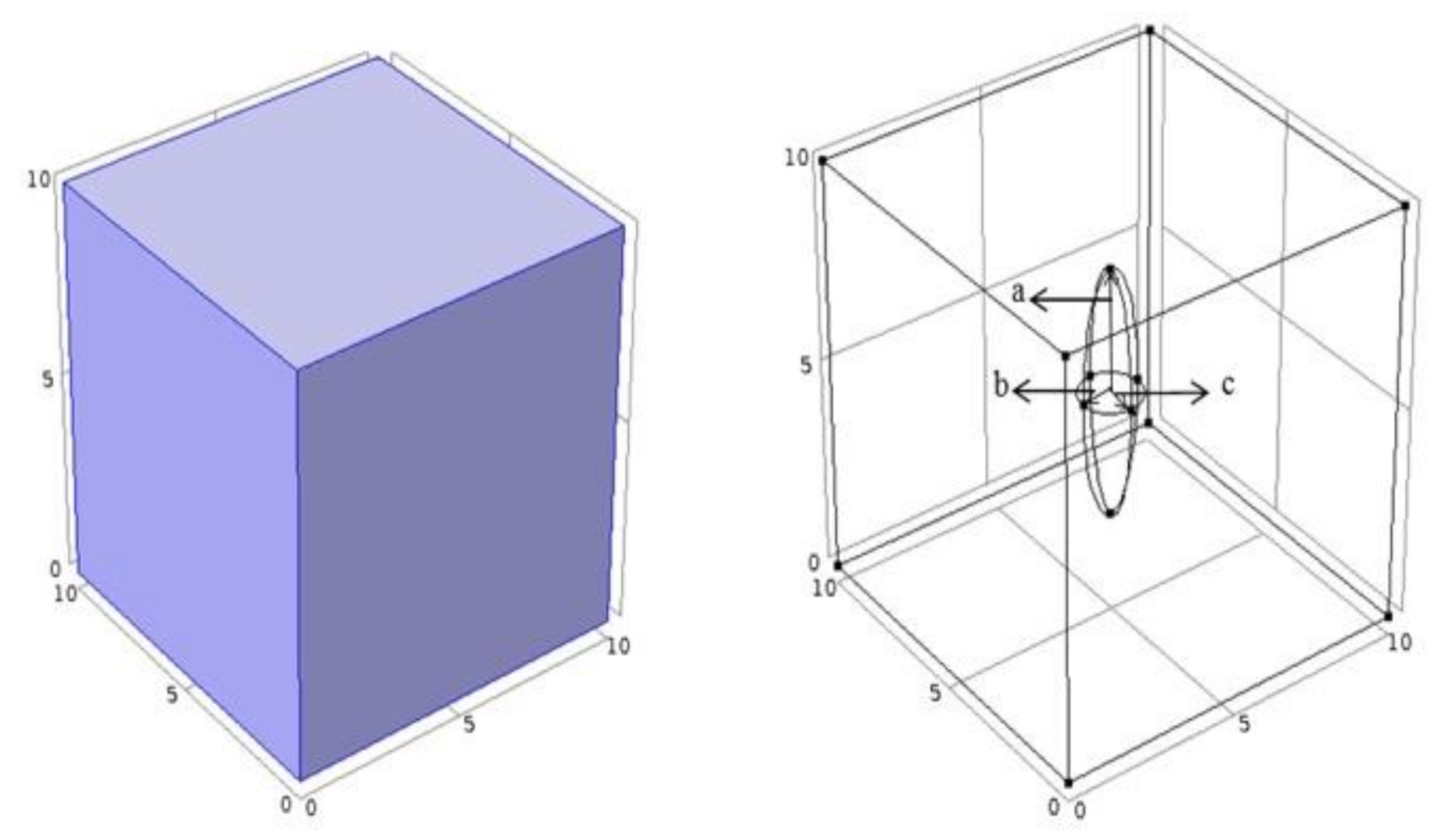 Energies 13 05472 g004