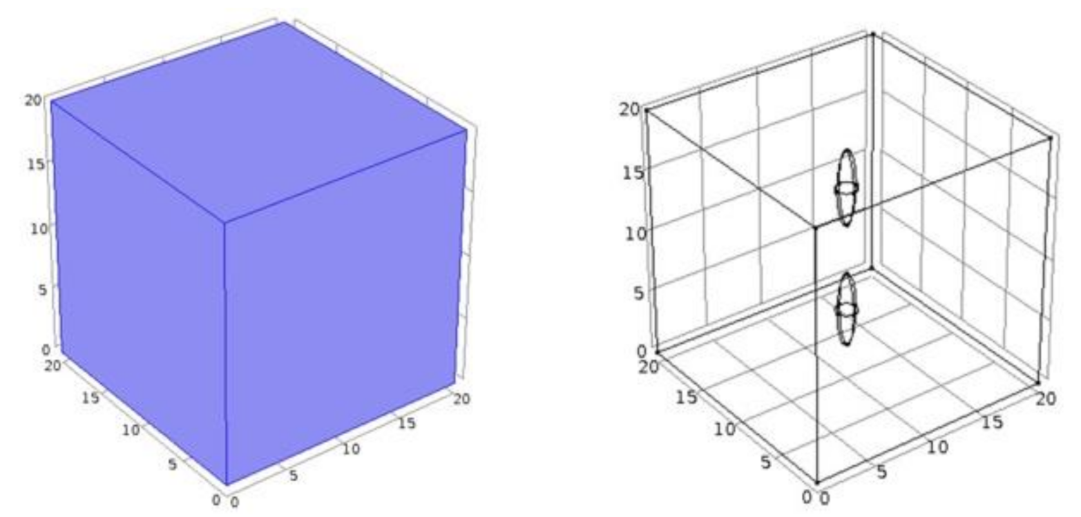 Energies 13 05472 g005