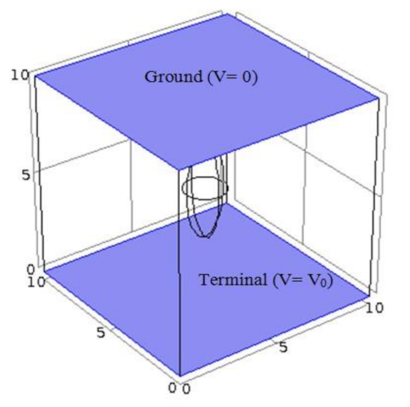 Energies 13 05472 g006