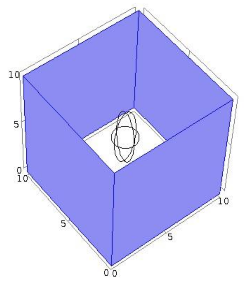 Energies 13 05472 g007