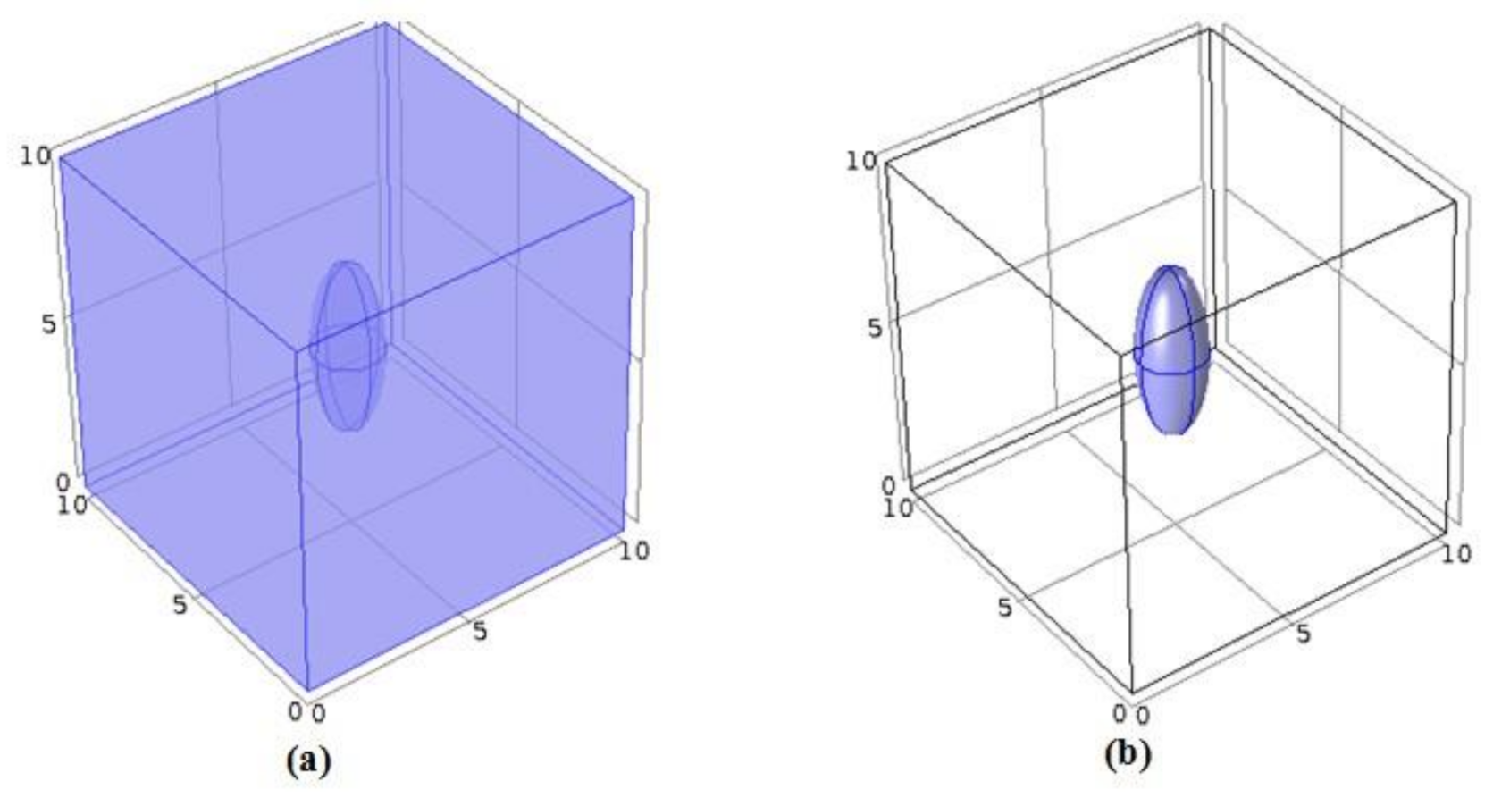Energies 13 05472 g008