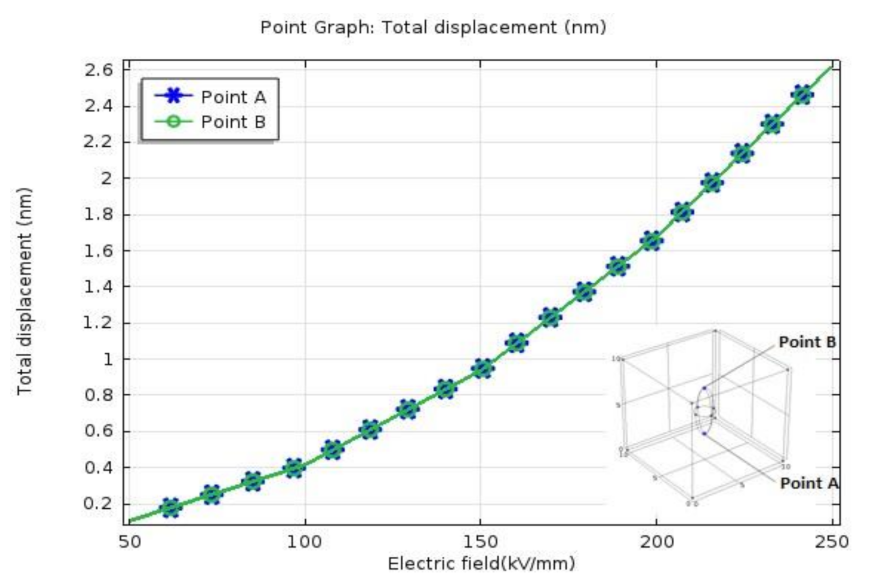 Energies 13 05472 g012