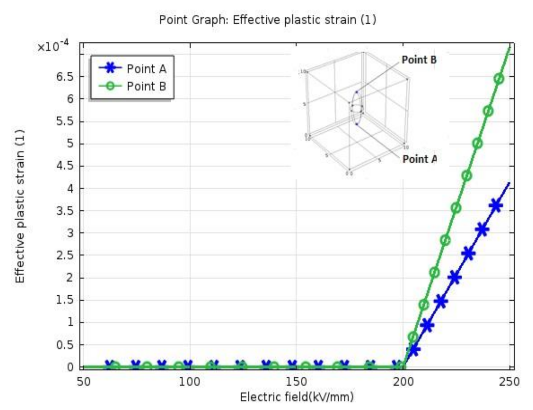 Energies 13 05472 g014