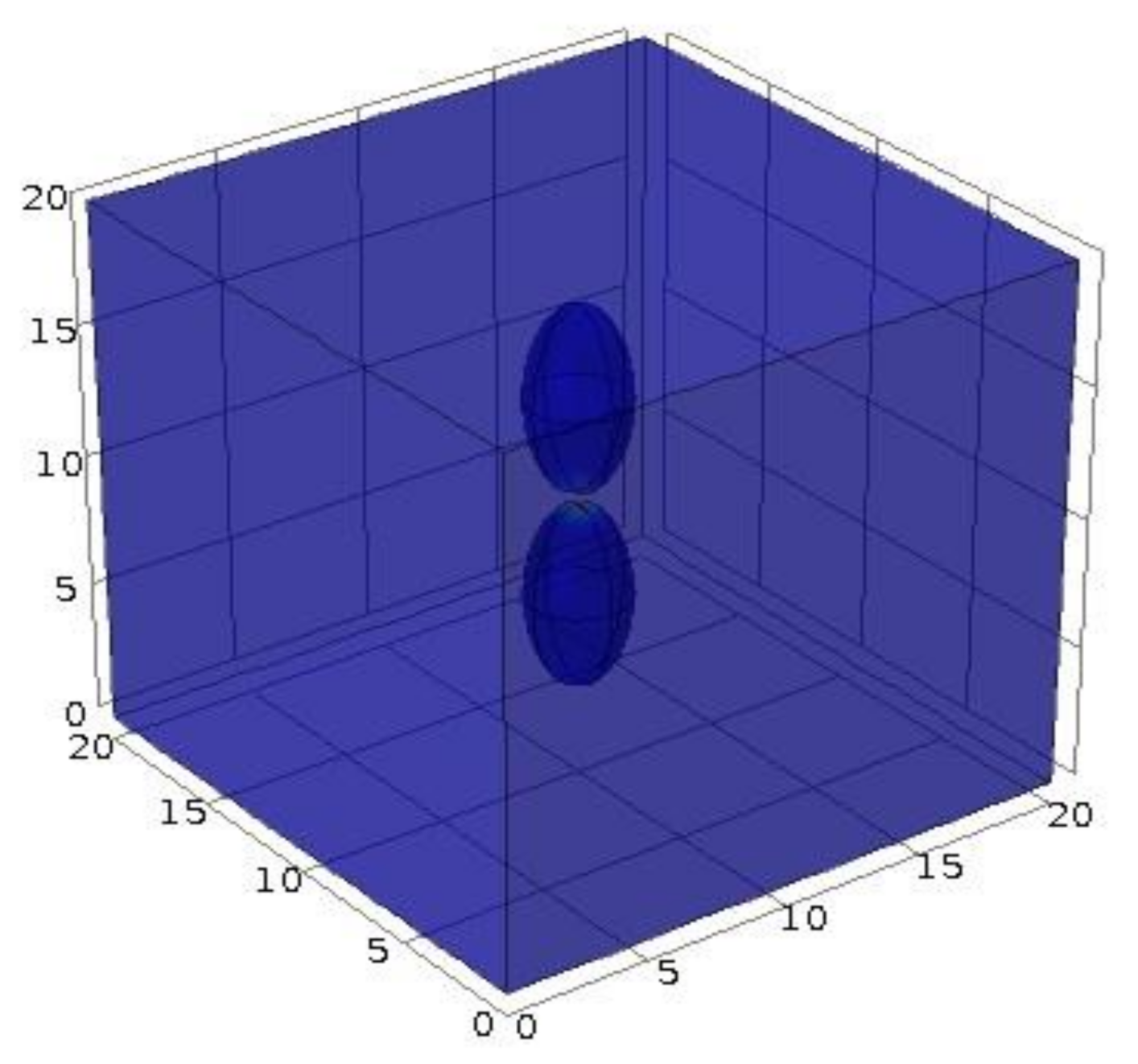 Energies 13 05472 g015