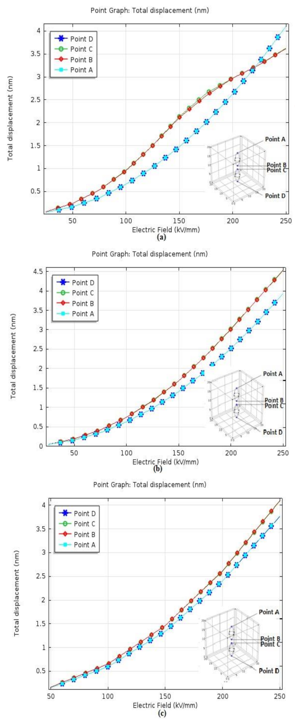 Energies 13 05472 g016