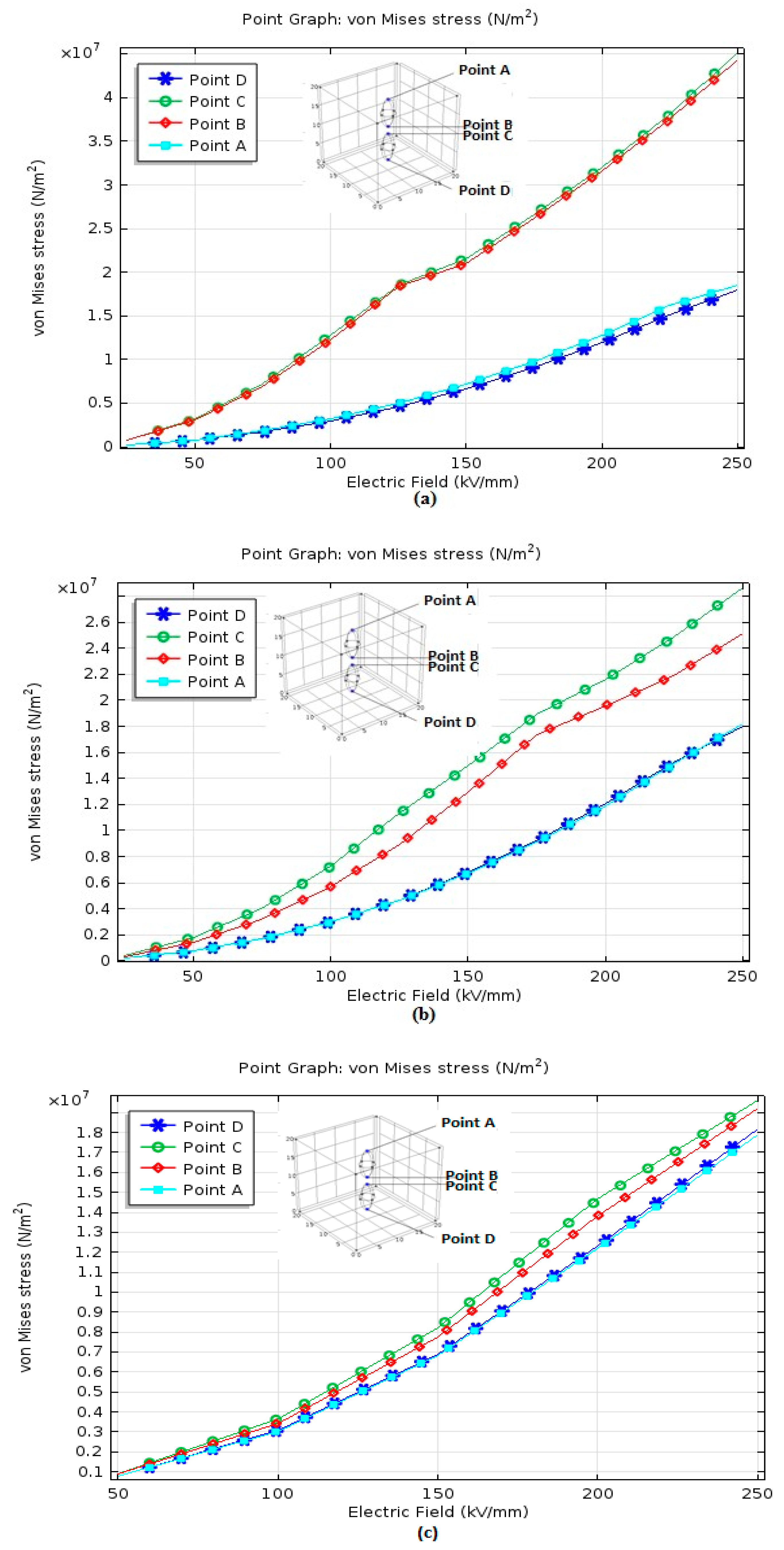 Energies 13 05472 g017