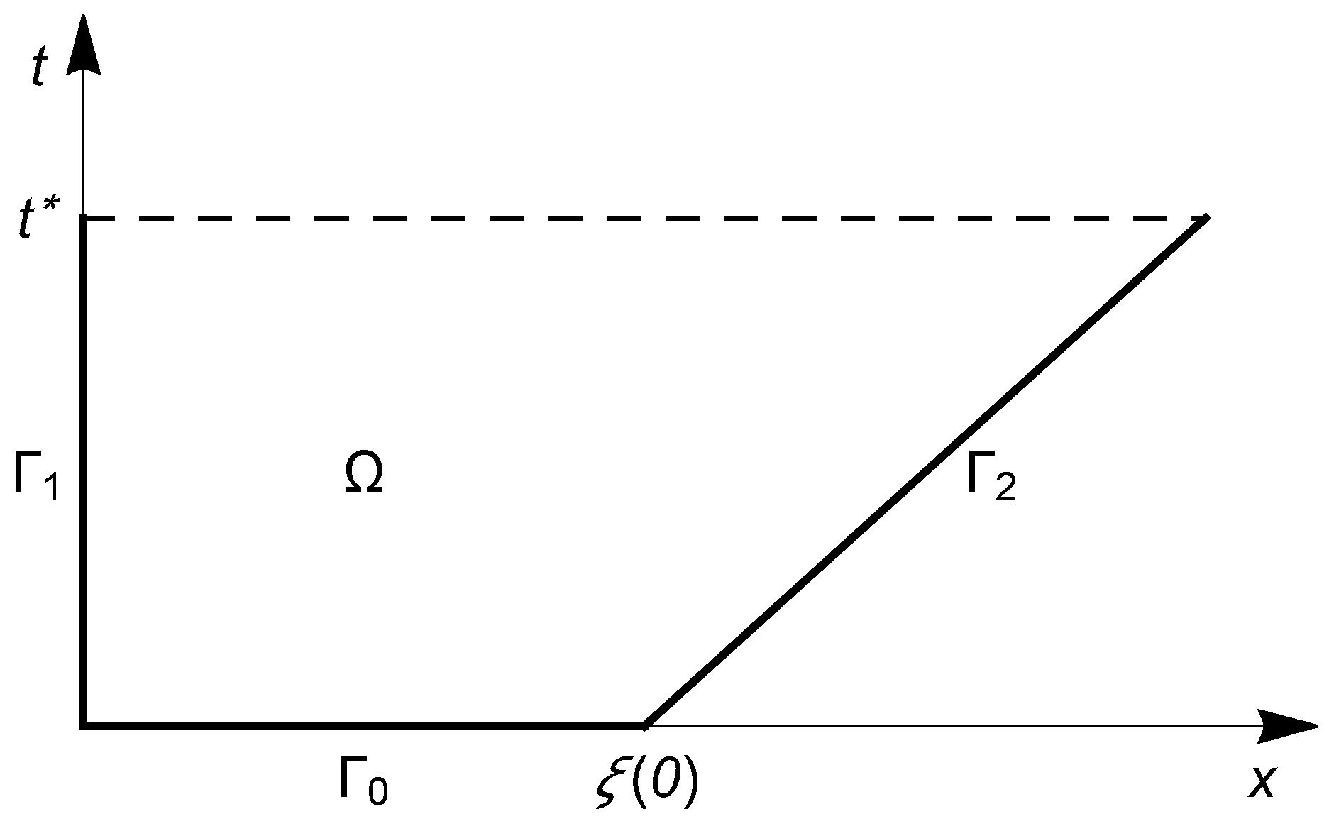 Energies 13 05474 g001