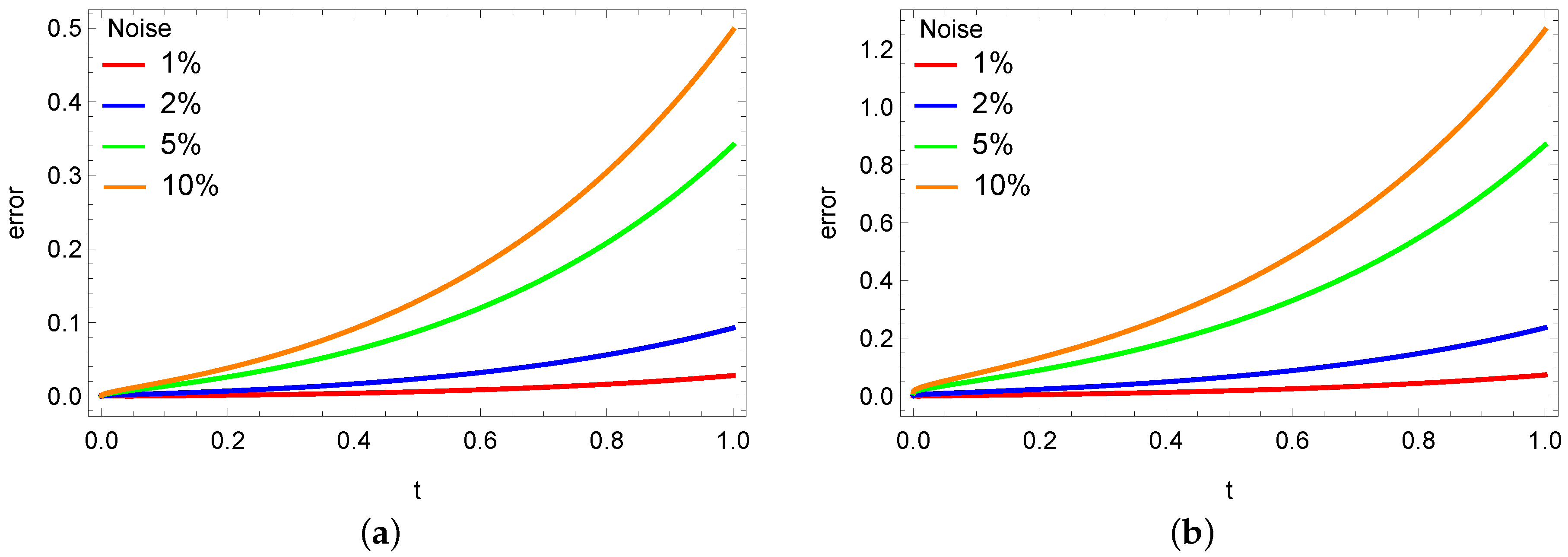 Energies 13 05474 g008