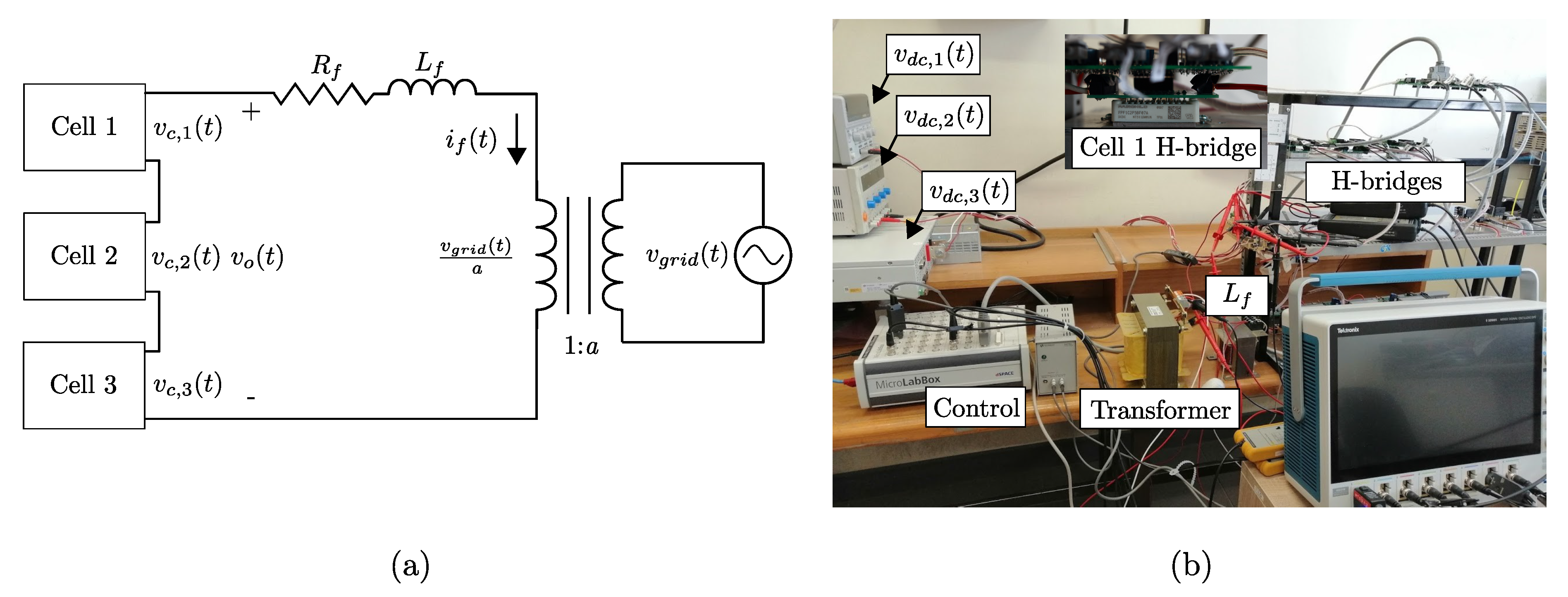 Energies 13 05475 g006