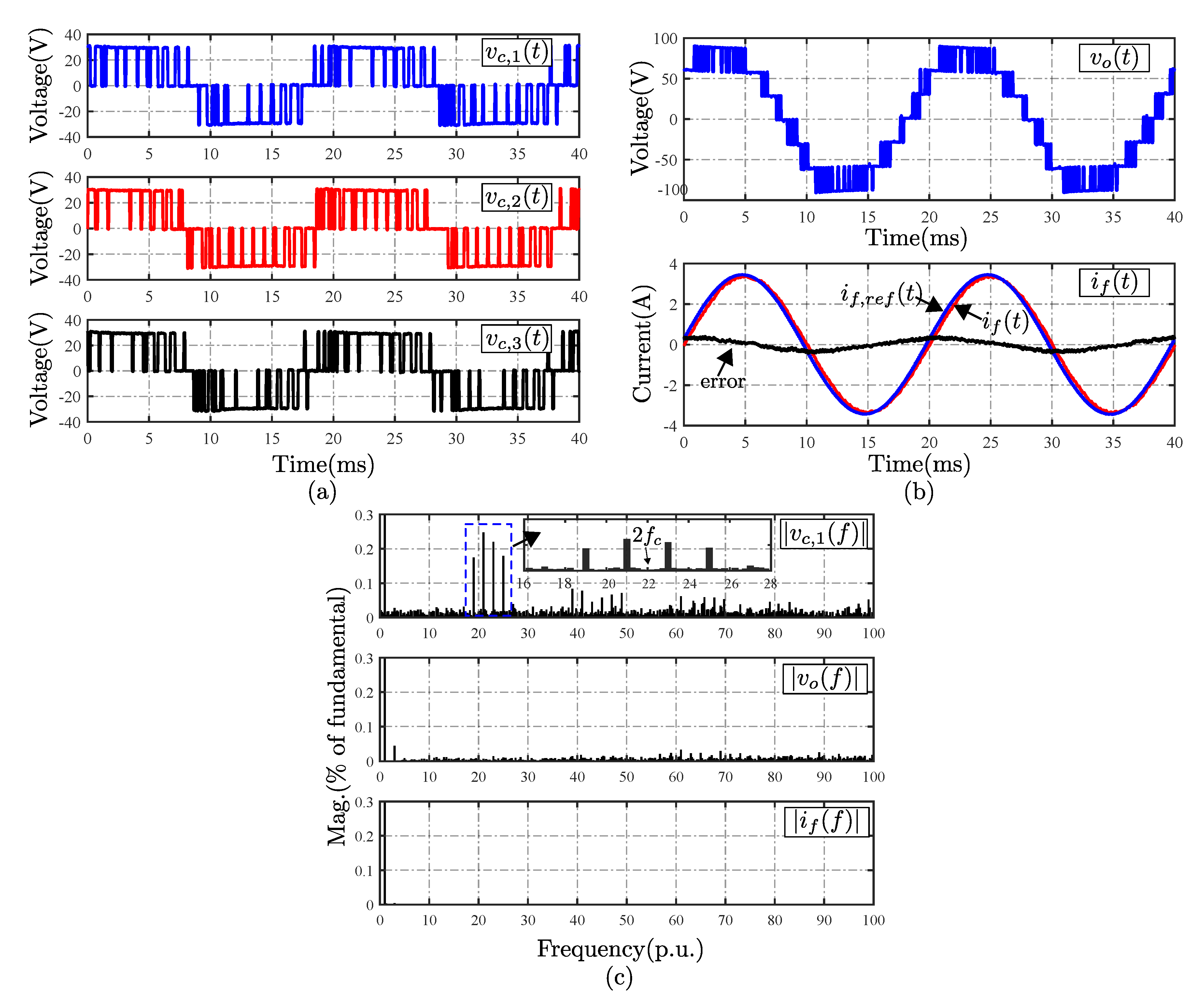 Energies 13 05475 g008