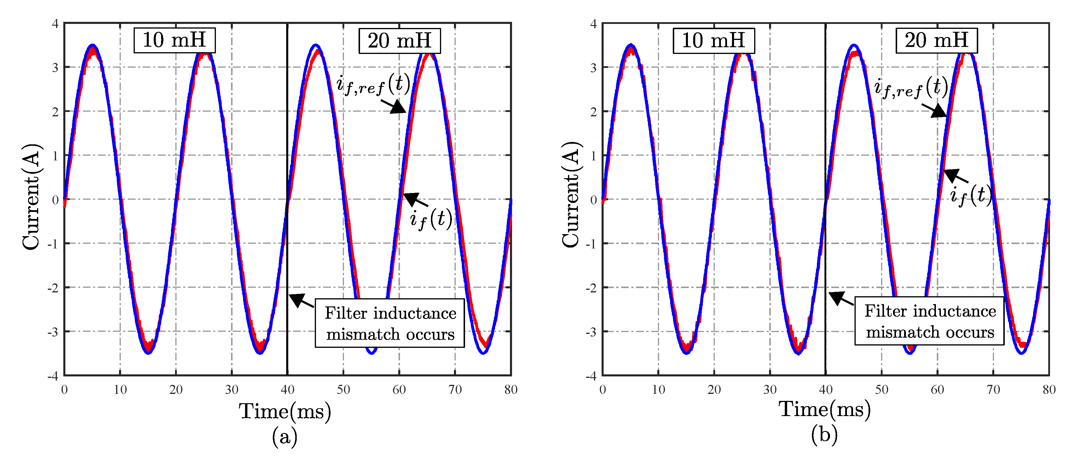 Energies 13 05475 g010