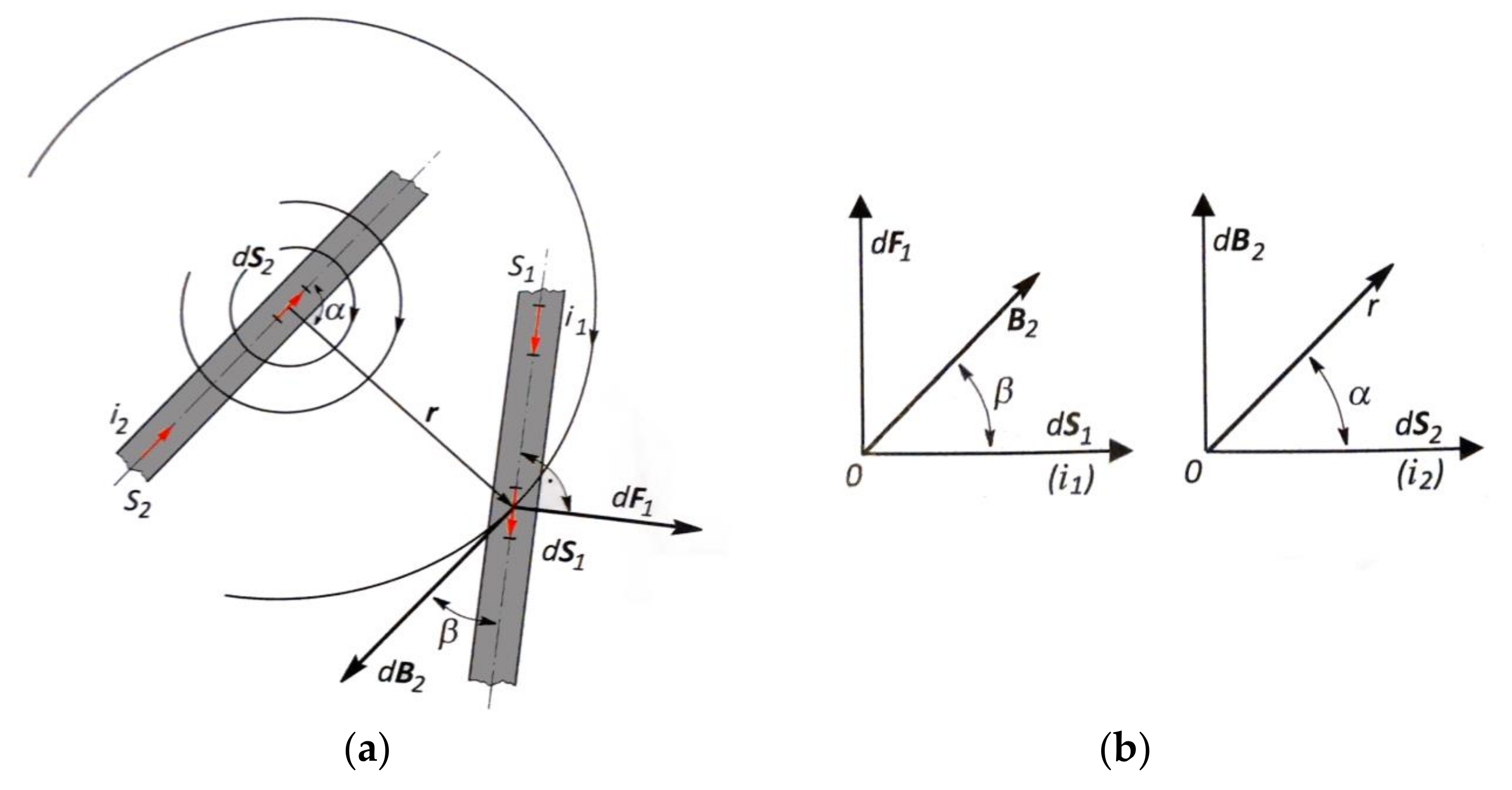 Energies 13 05477 g001 Energies 13 05477 g001