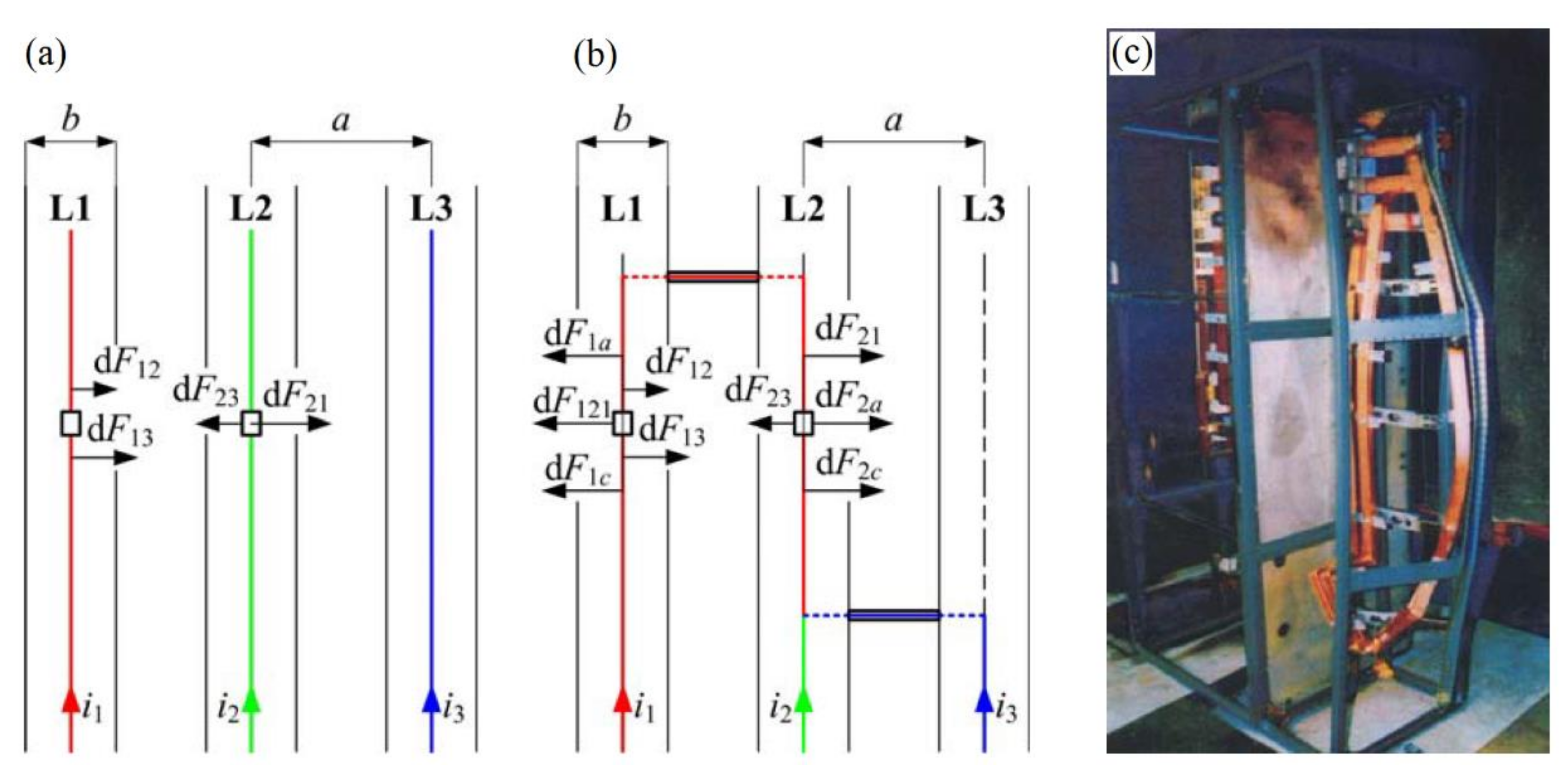 Energies 13 05477 g002 Energies 13 05477 g002