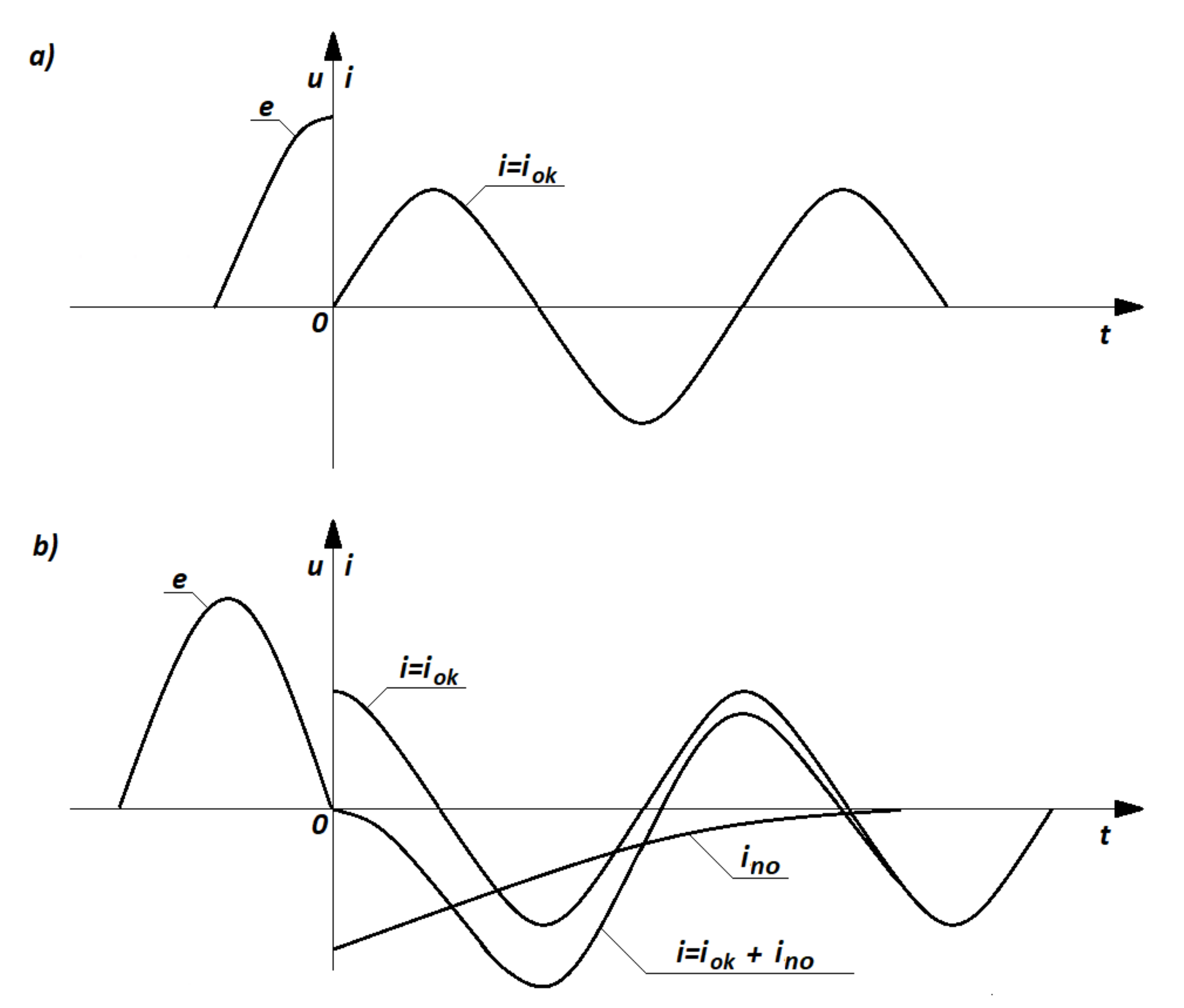 Energies 13 05477 g003 Energies 13 05477 g003