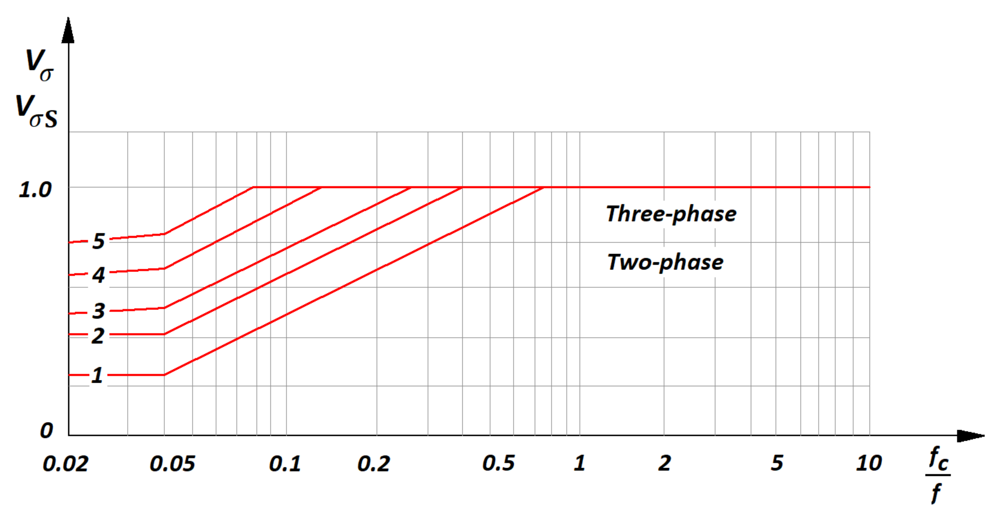Energies 13 05477 g008 Energies 13 05477 g008
