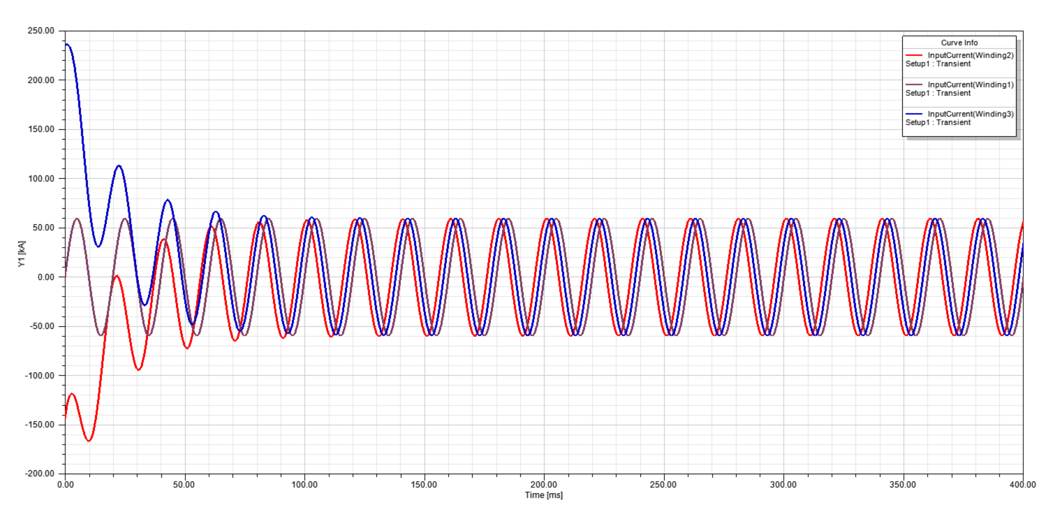 Energies 13 05477 g010 Energies 13 05477 g010