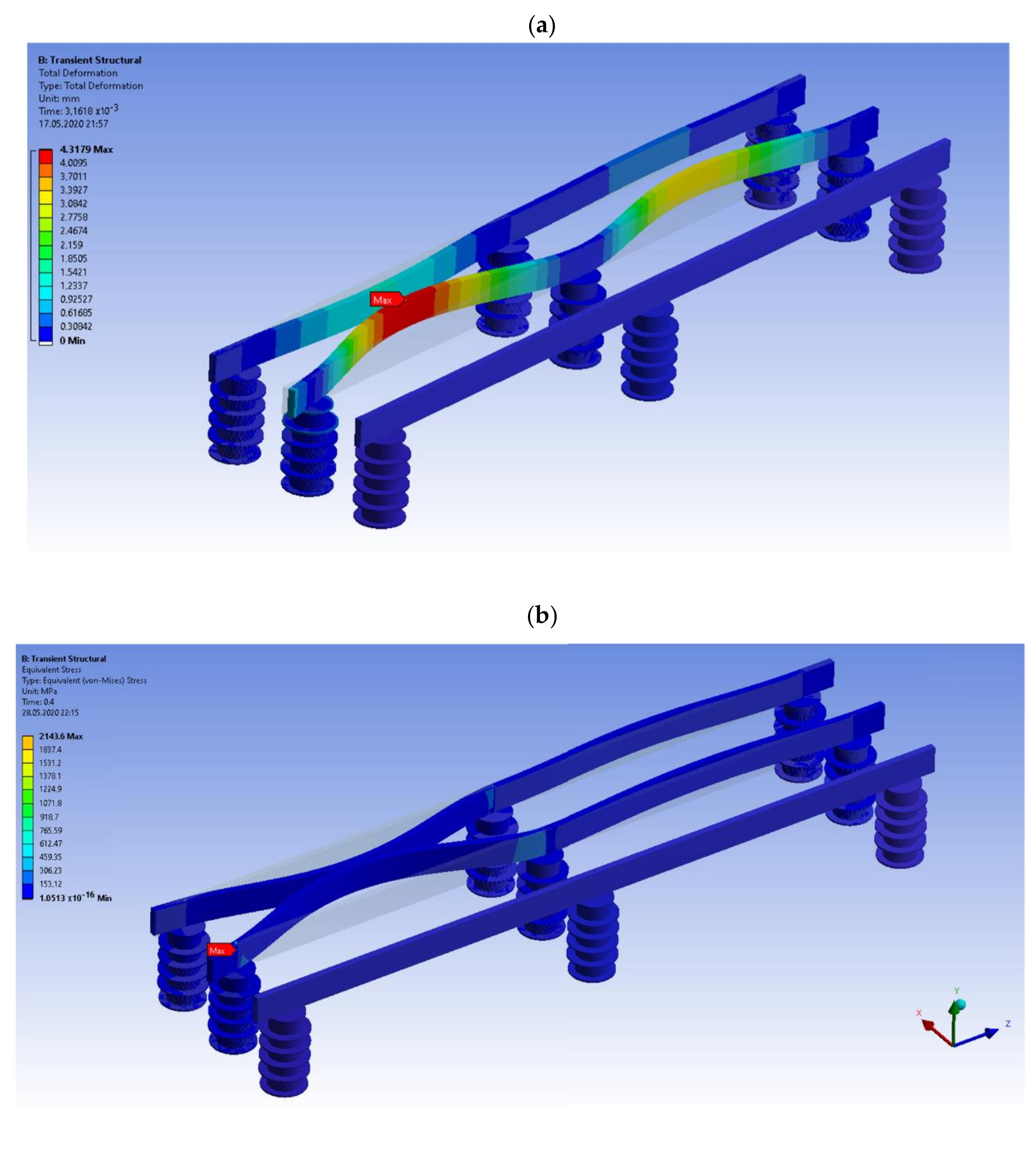 Energies 13 05477 g011 Energies 13 05477 g011