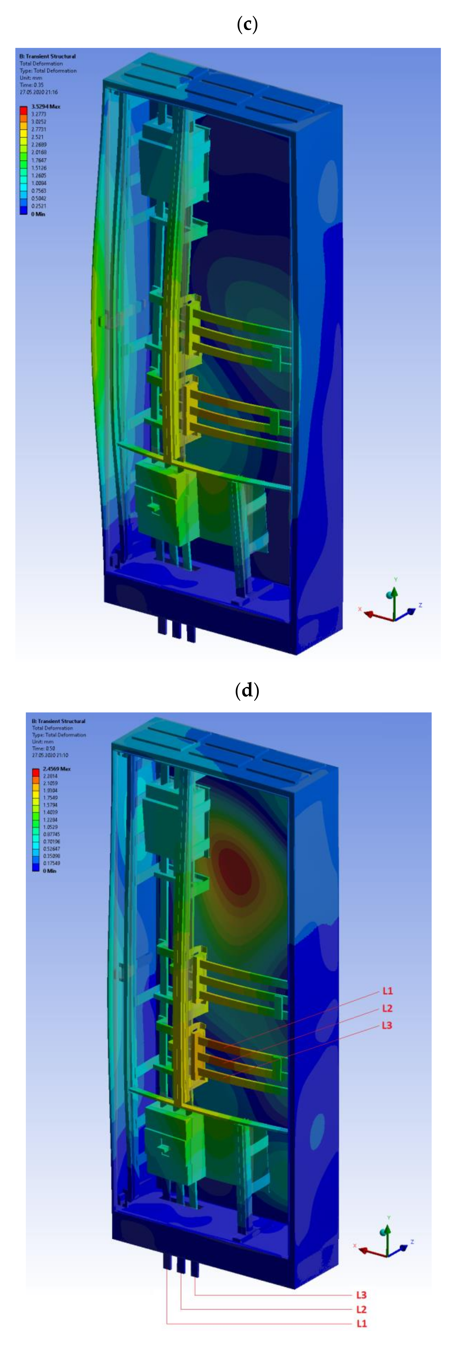 Energies 13 05477 g015b Energies 13 05477 g015b