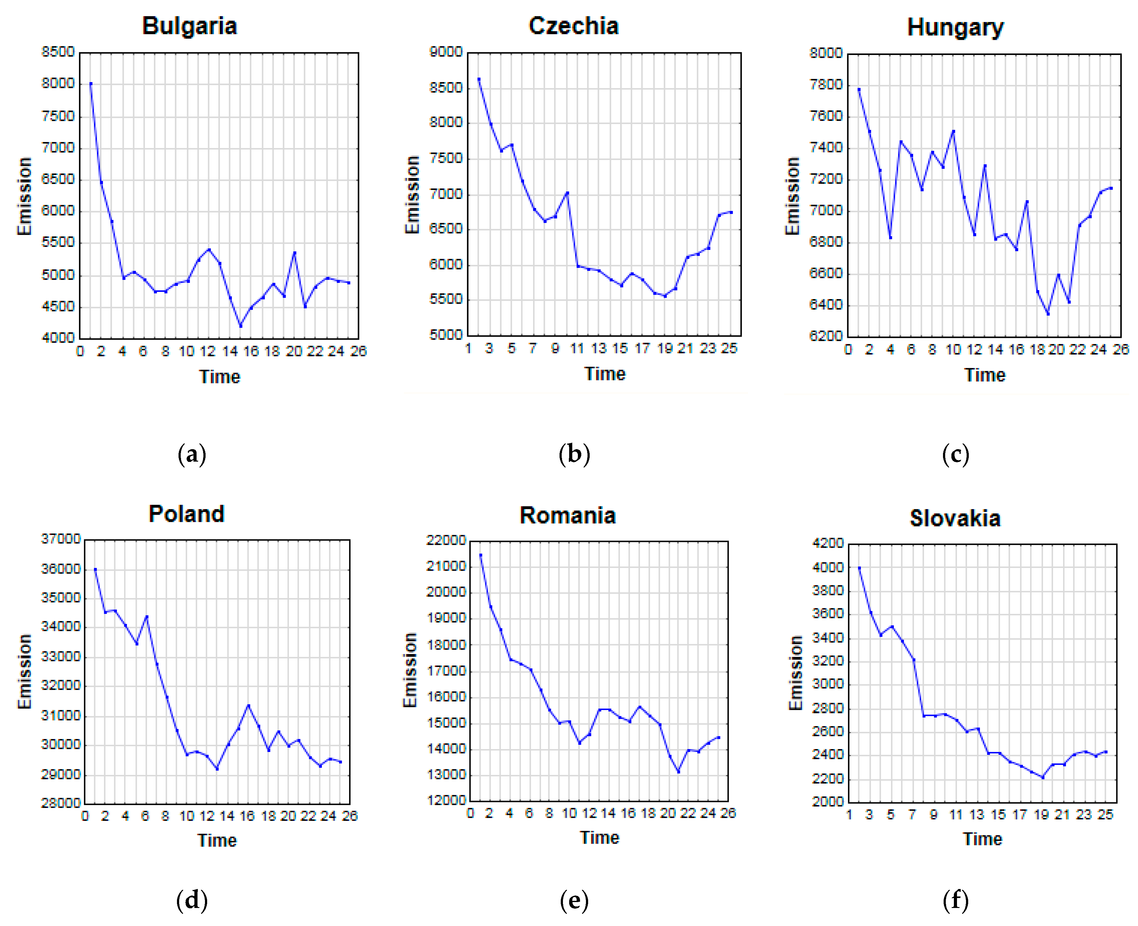 Energies 13 05478 g001