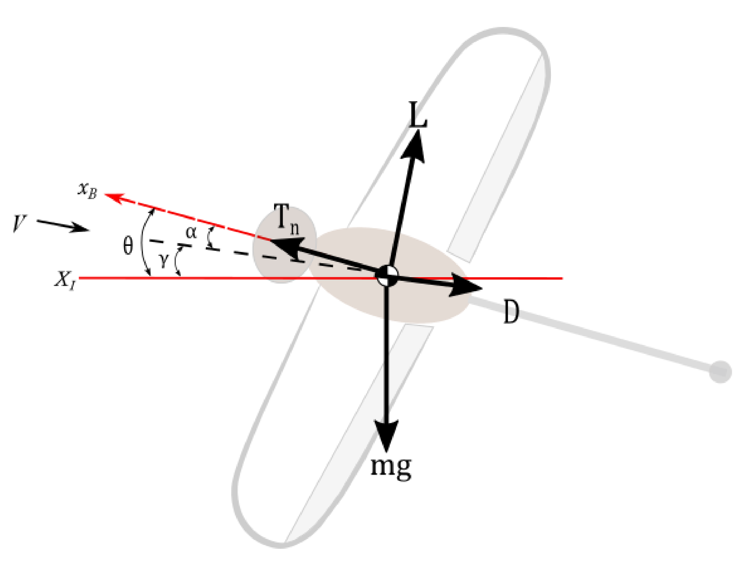 Energies 13 05480 g004