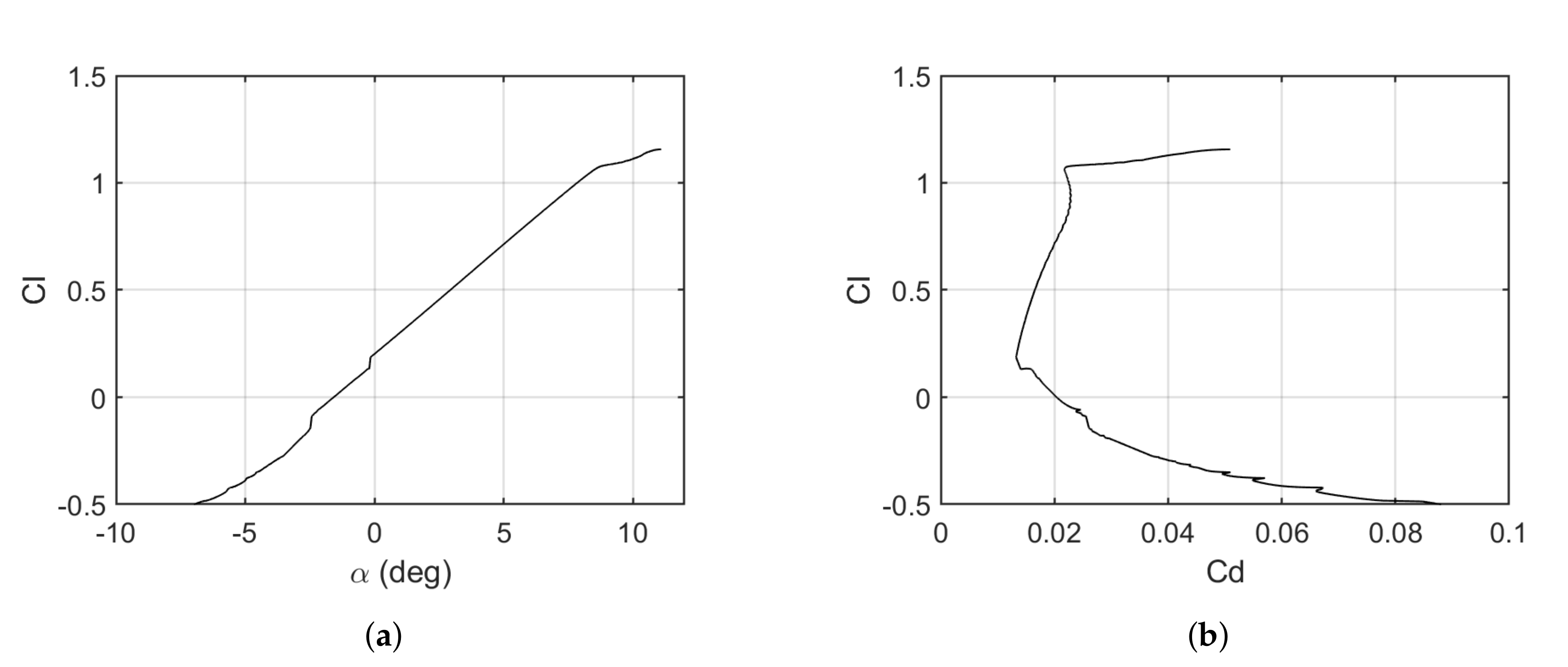 Energies 13 05480 g006