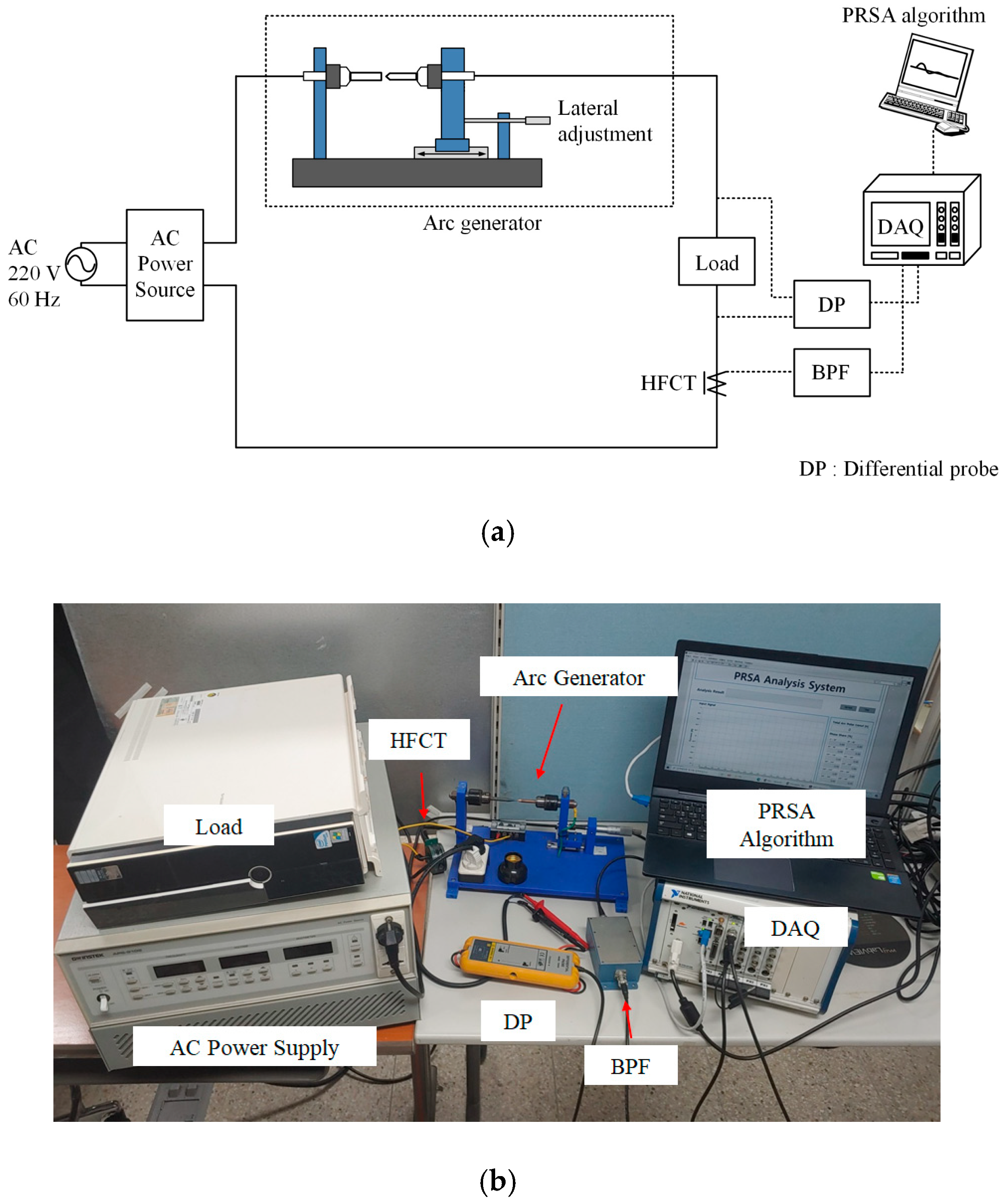 Energies 13 05481 g004