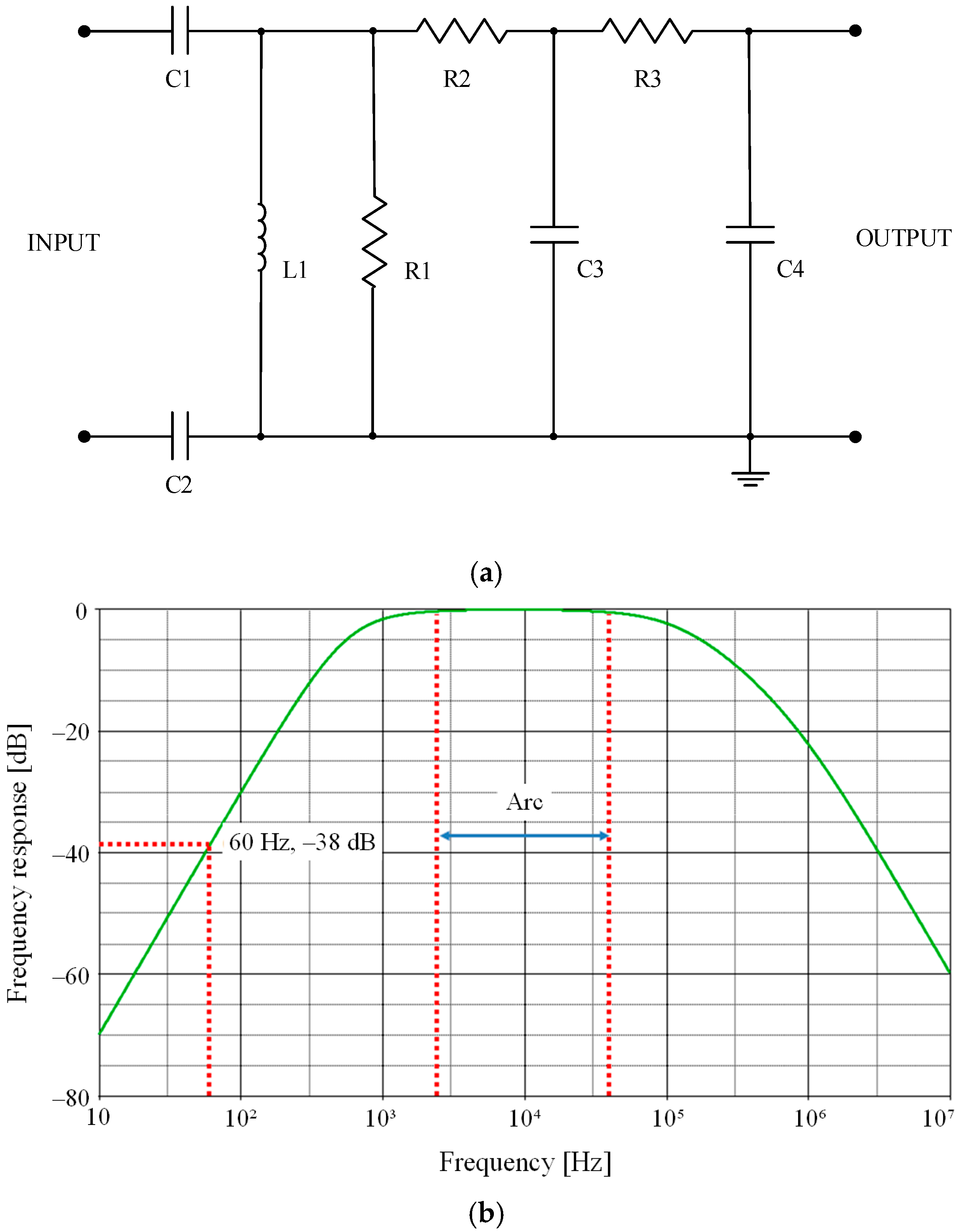 Energies 13 05481 g005