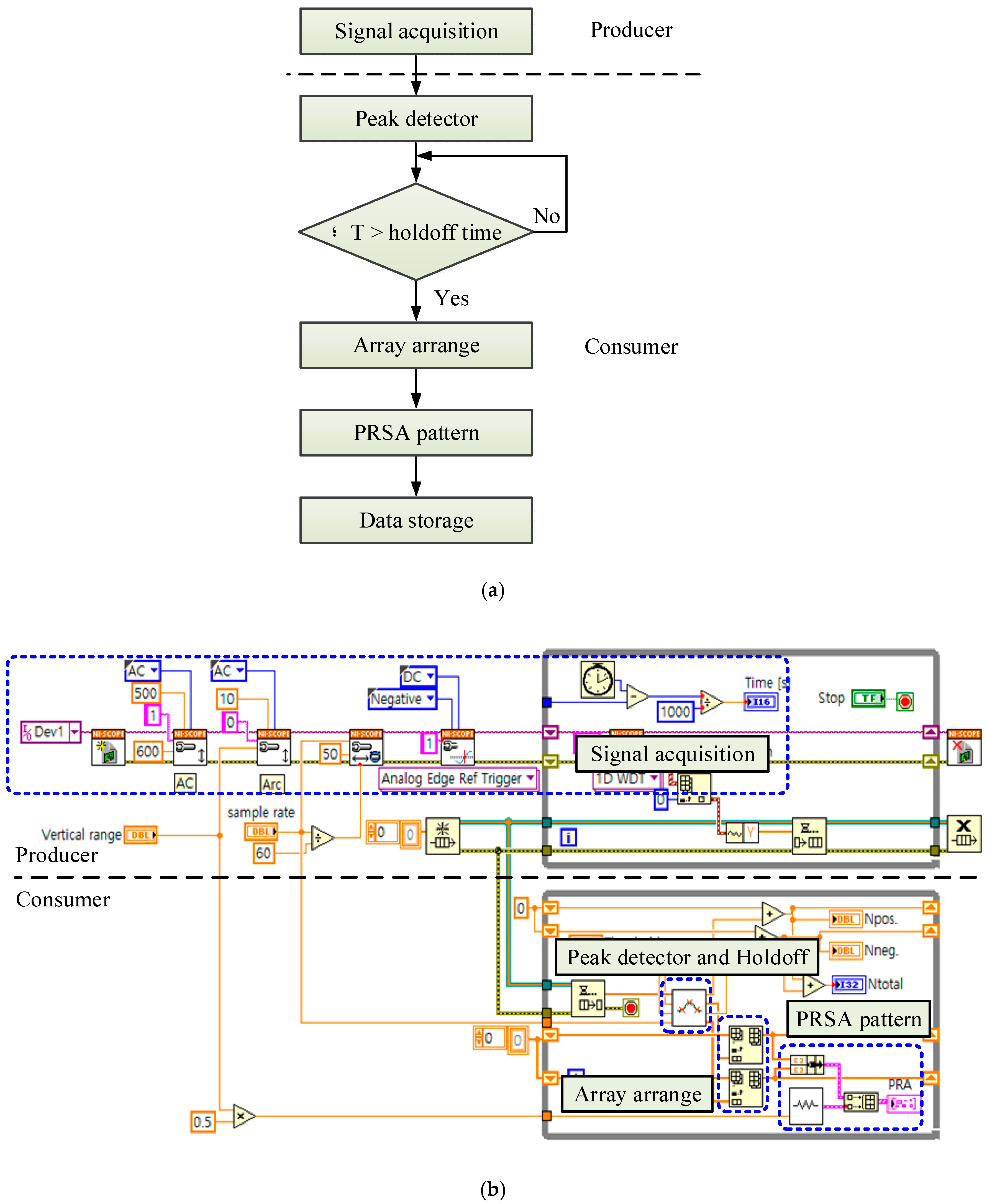 Energies 13 05481 g006a