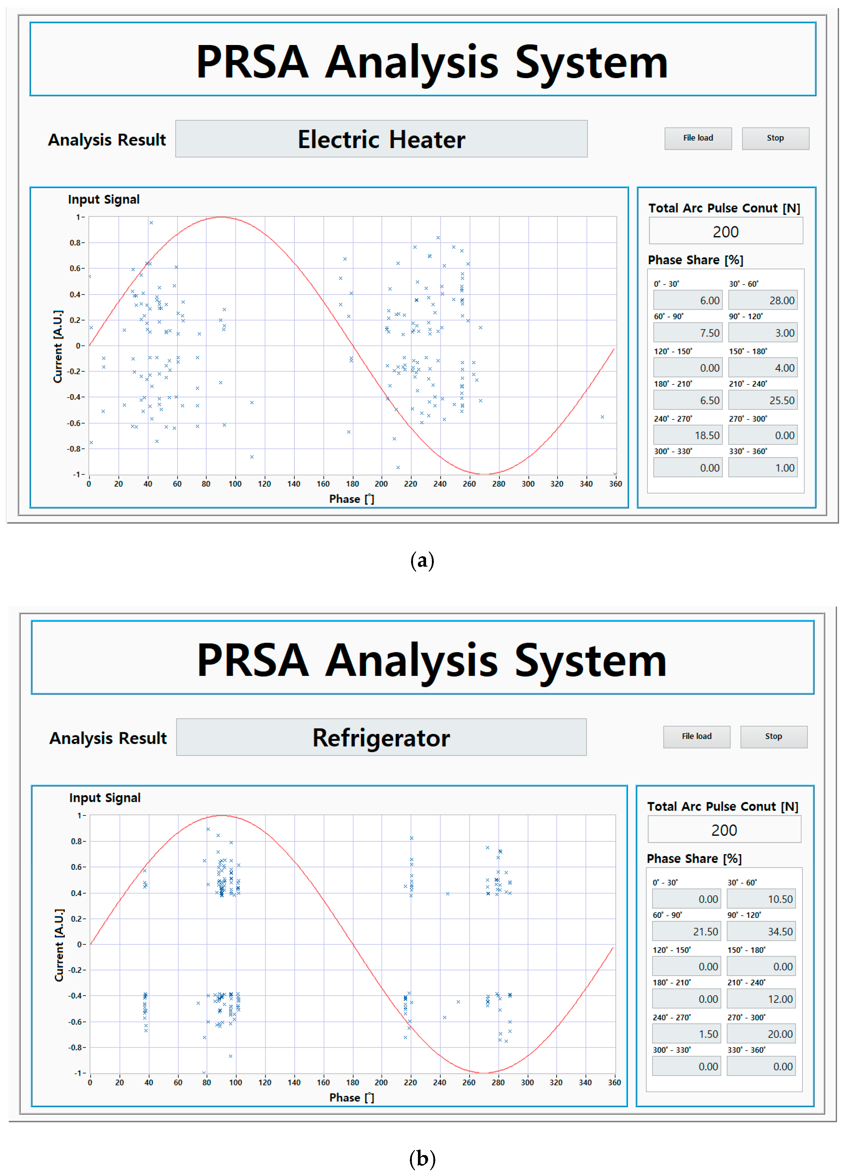 Energies 13 05481 g010